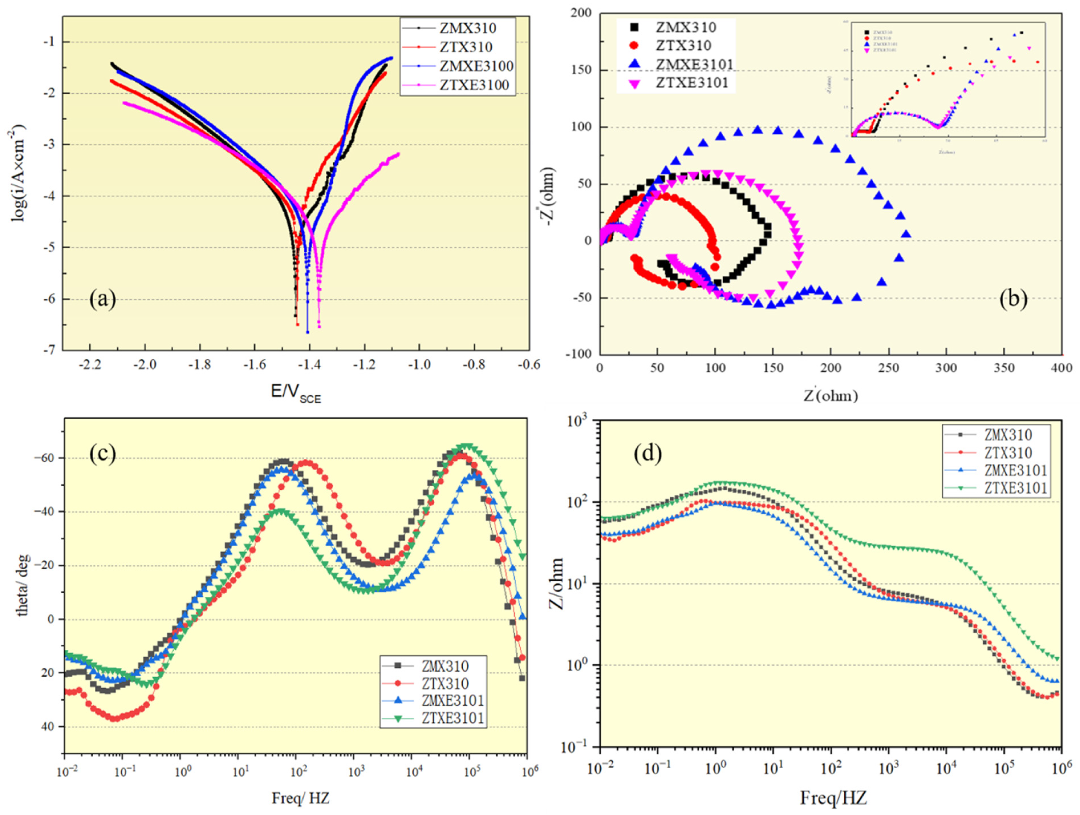 Metals 14 01252 g008