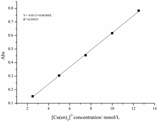 Metals 14 01256 g001