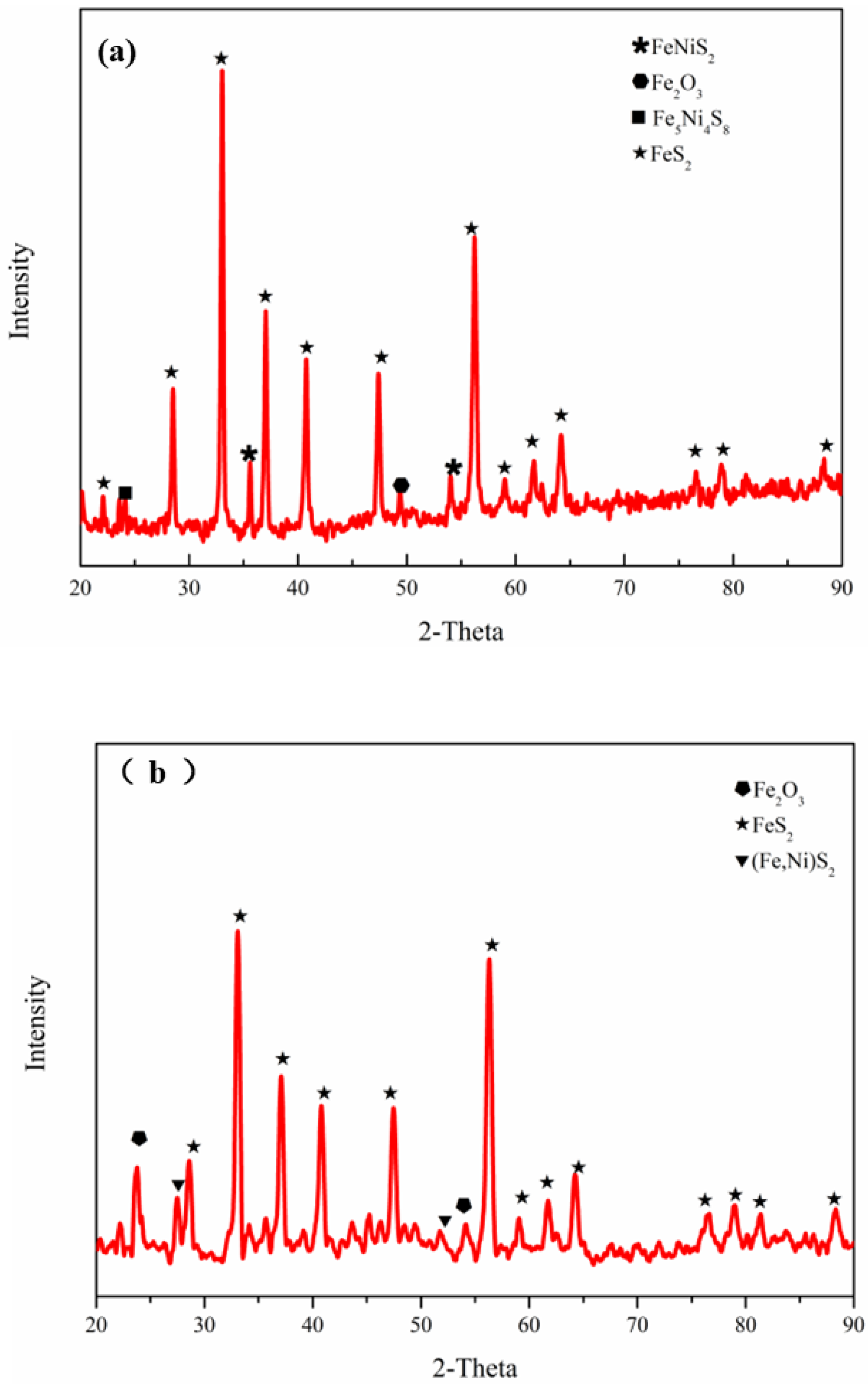 Metals 14 01256 g005