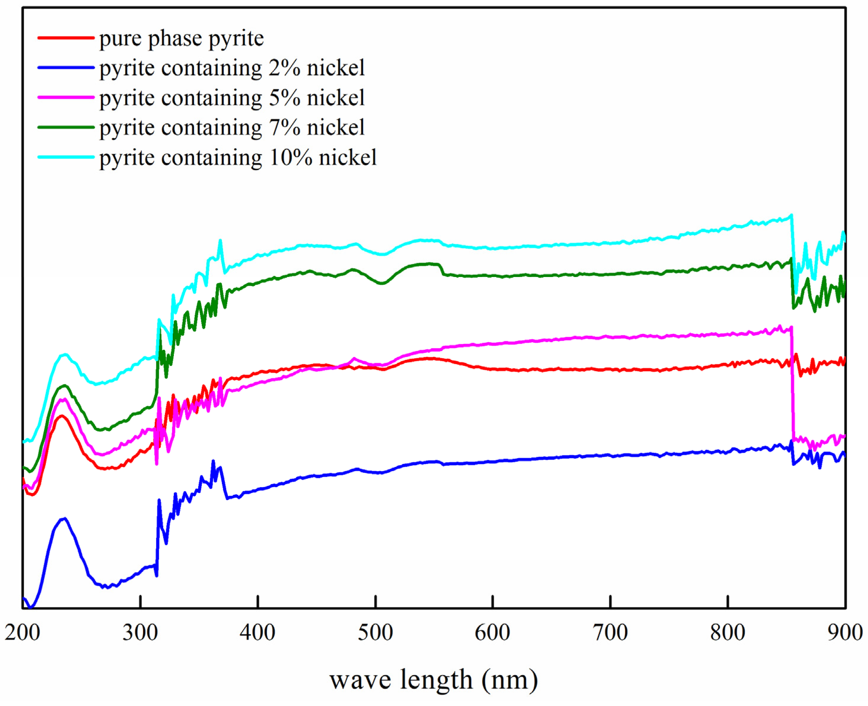 Metals 14 01256 g007