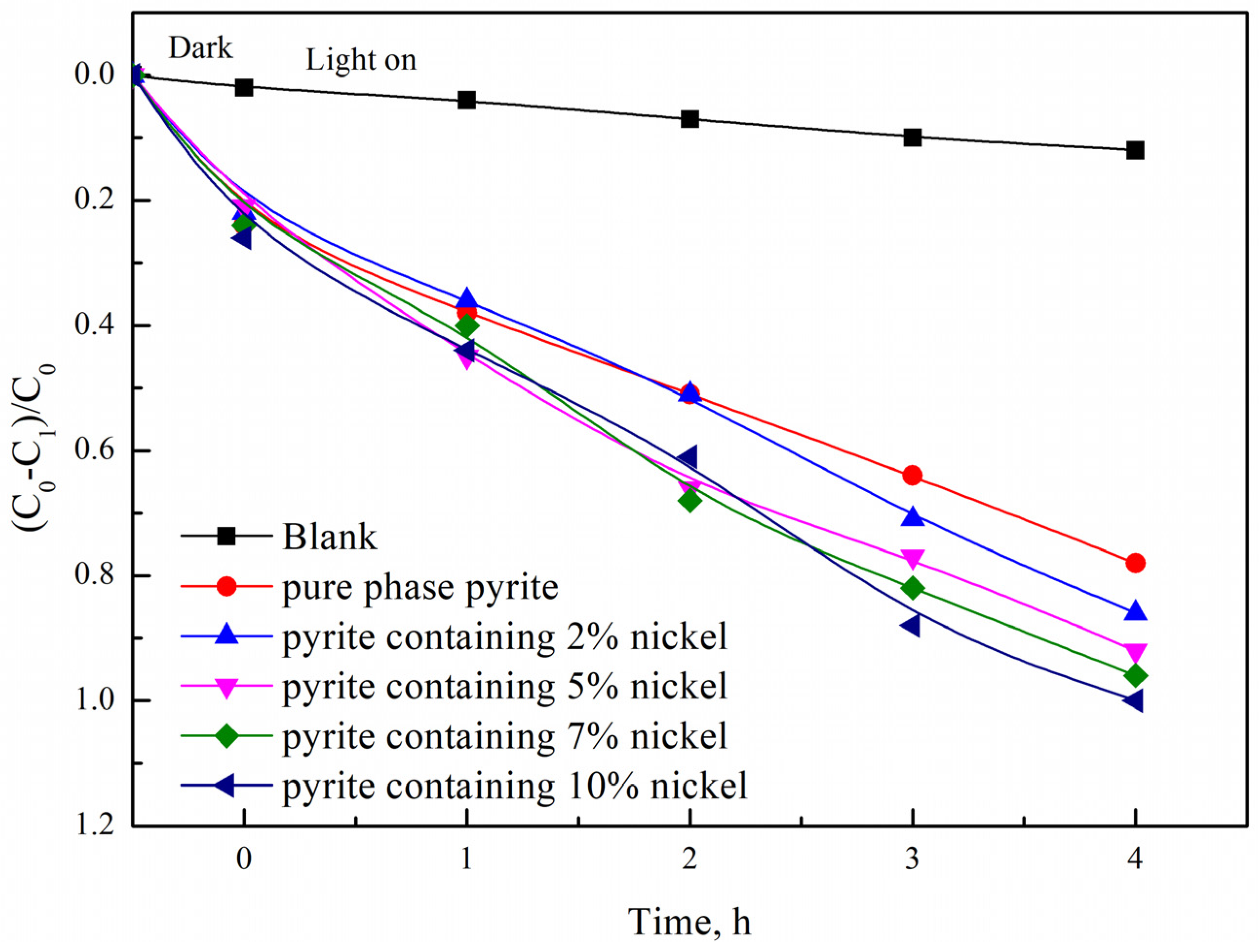 Metals 14 01256 g008