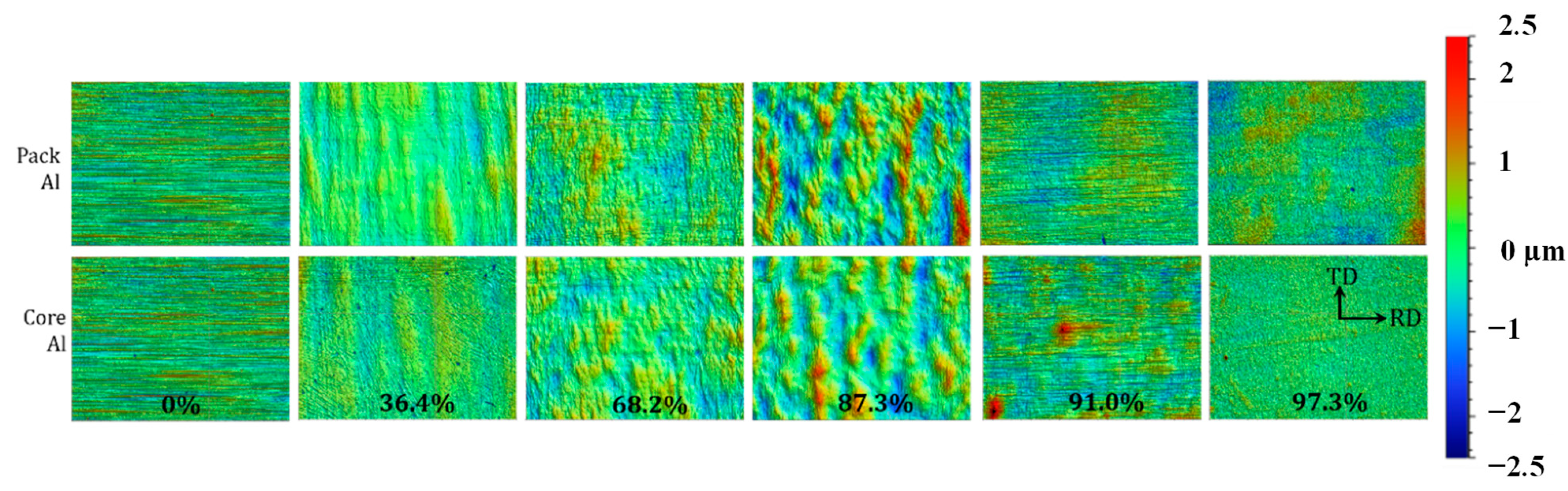 Metals 14 01262 g003