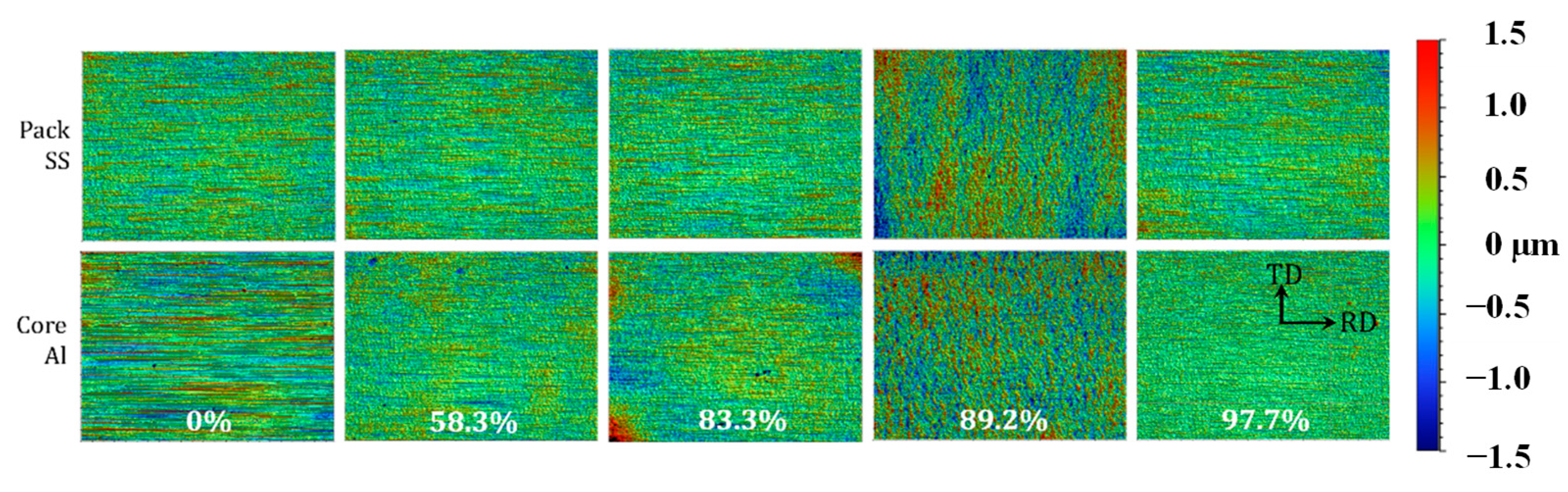 Metals 14 01262 g005