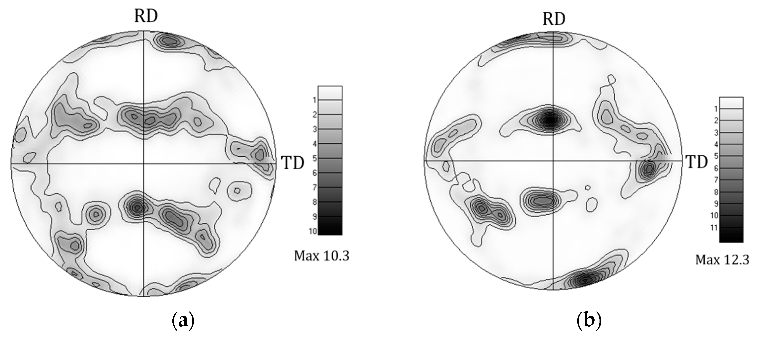 Metals 14 01262 g014a