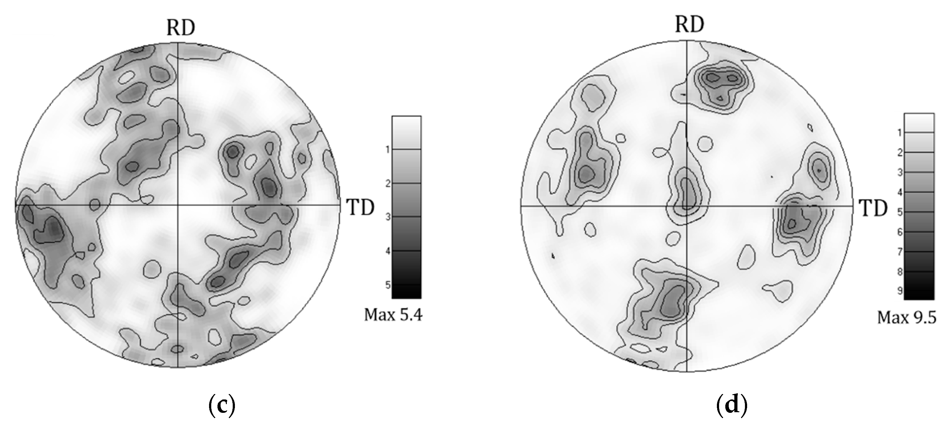 Metals 14 01262 g014b