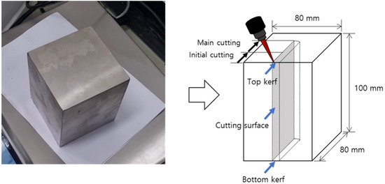 Metals 14 01270 a001