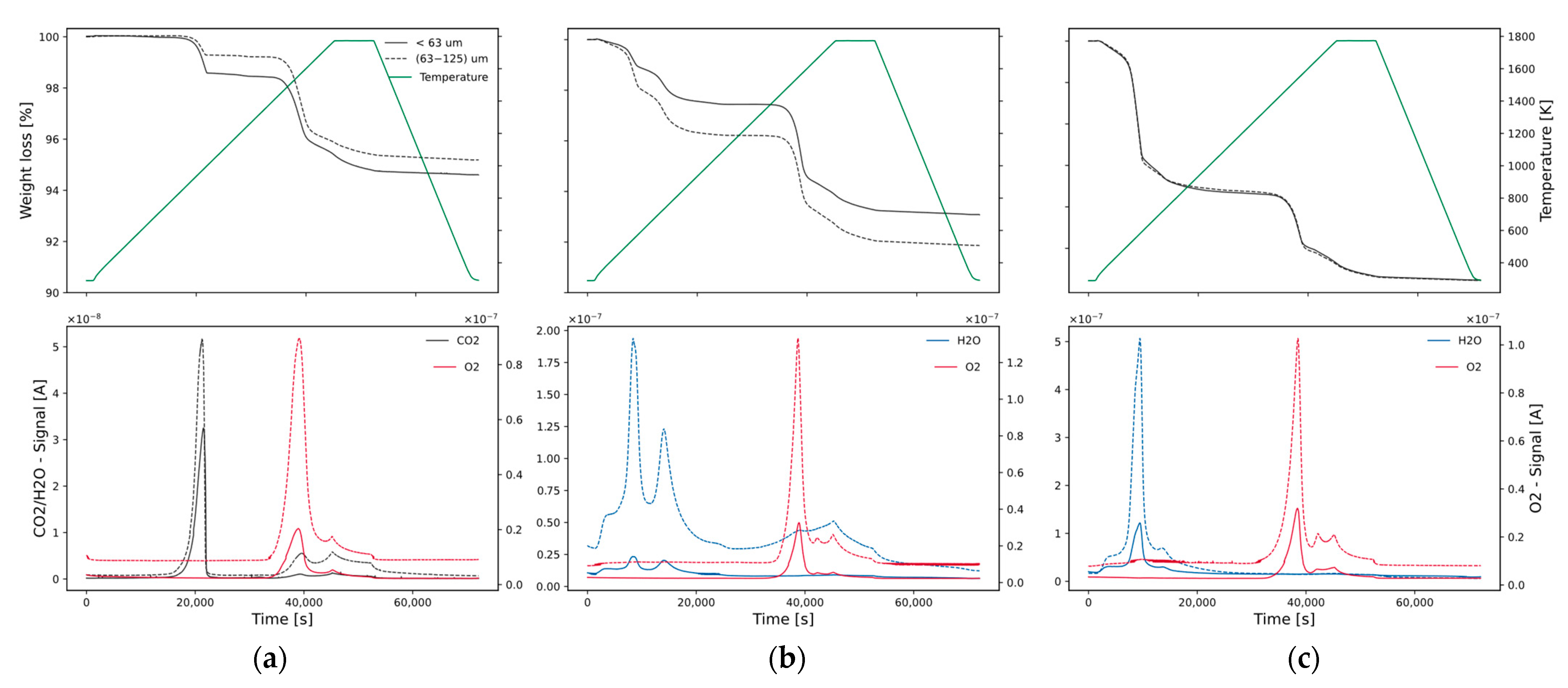Metals 14 01271 g007