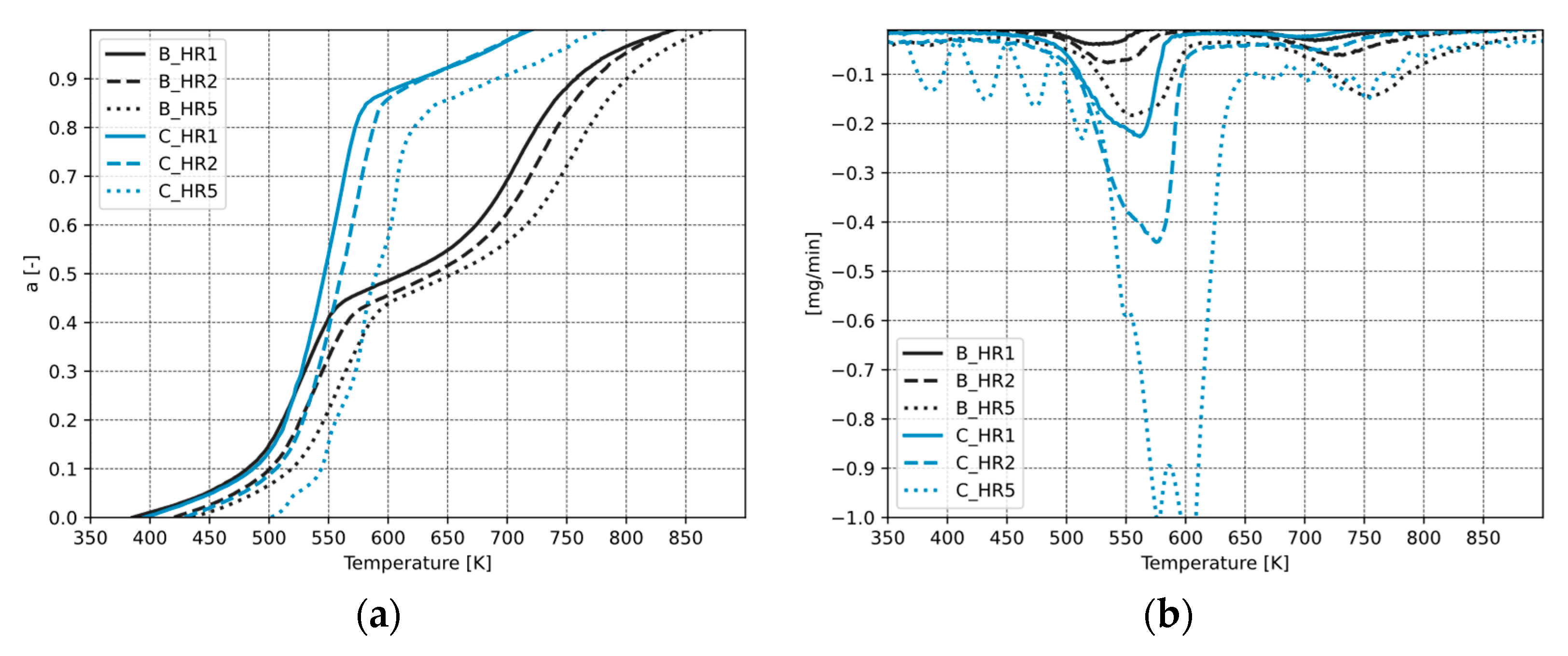 Metals 14 01271 g008
