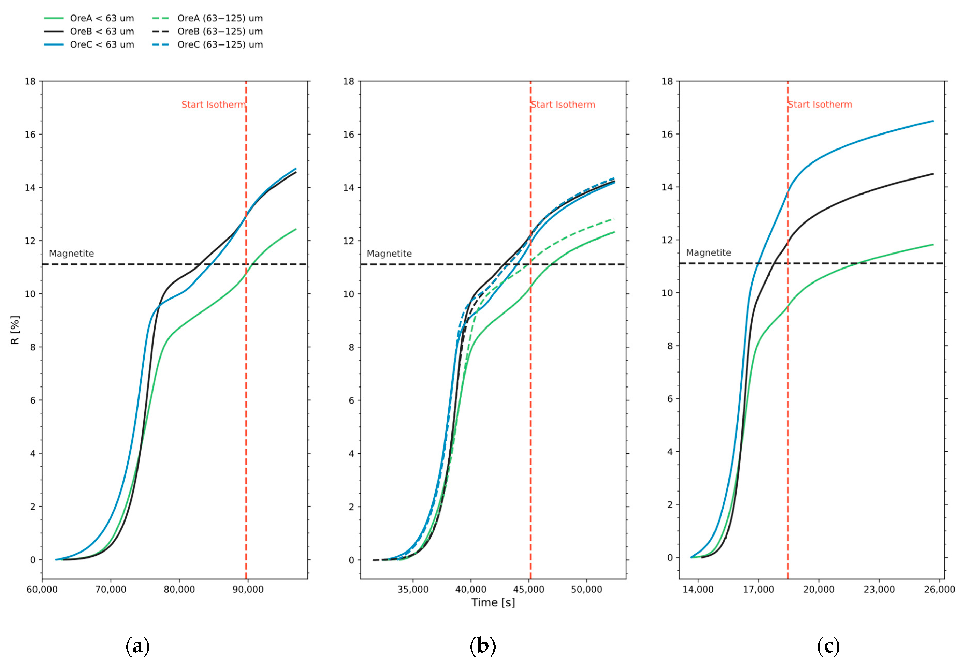 Metals 14 01271 g010