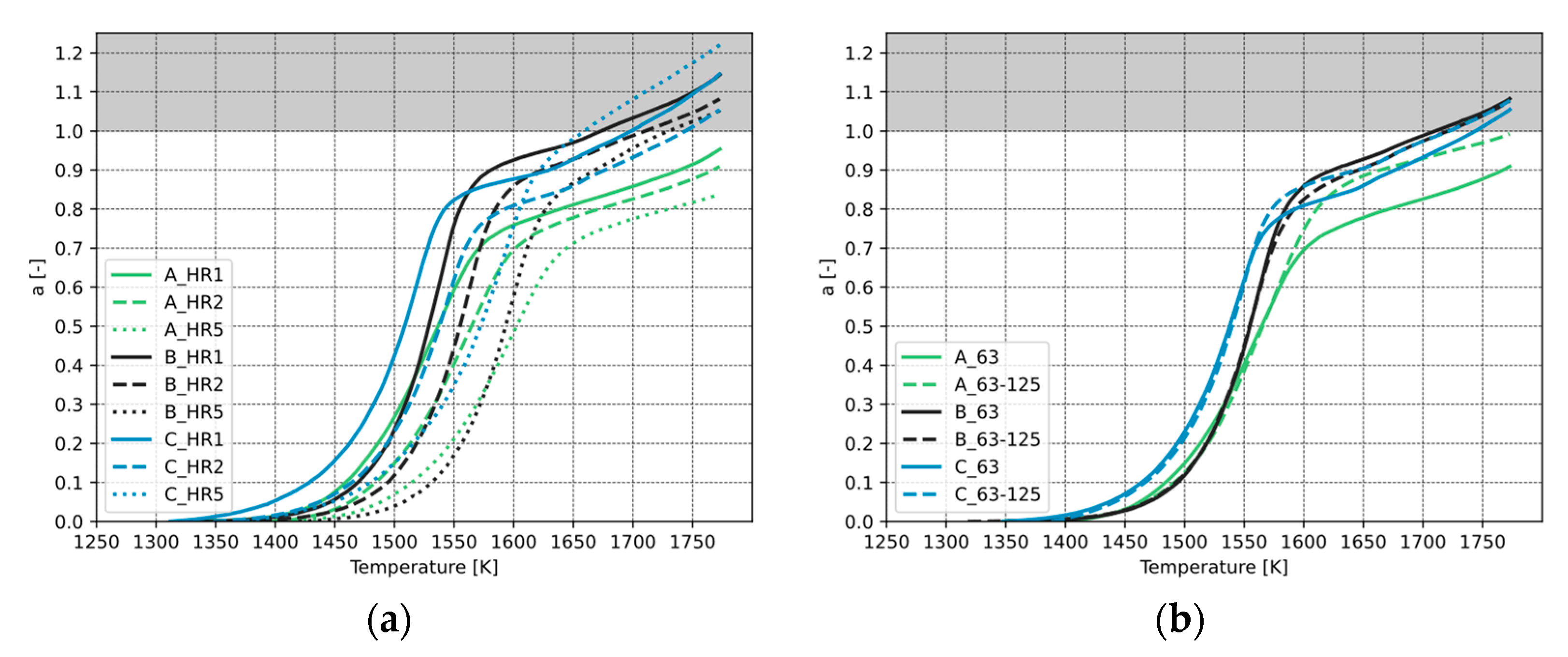 Metals 14 01271 g012