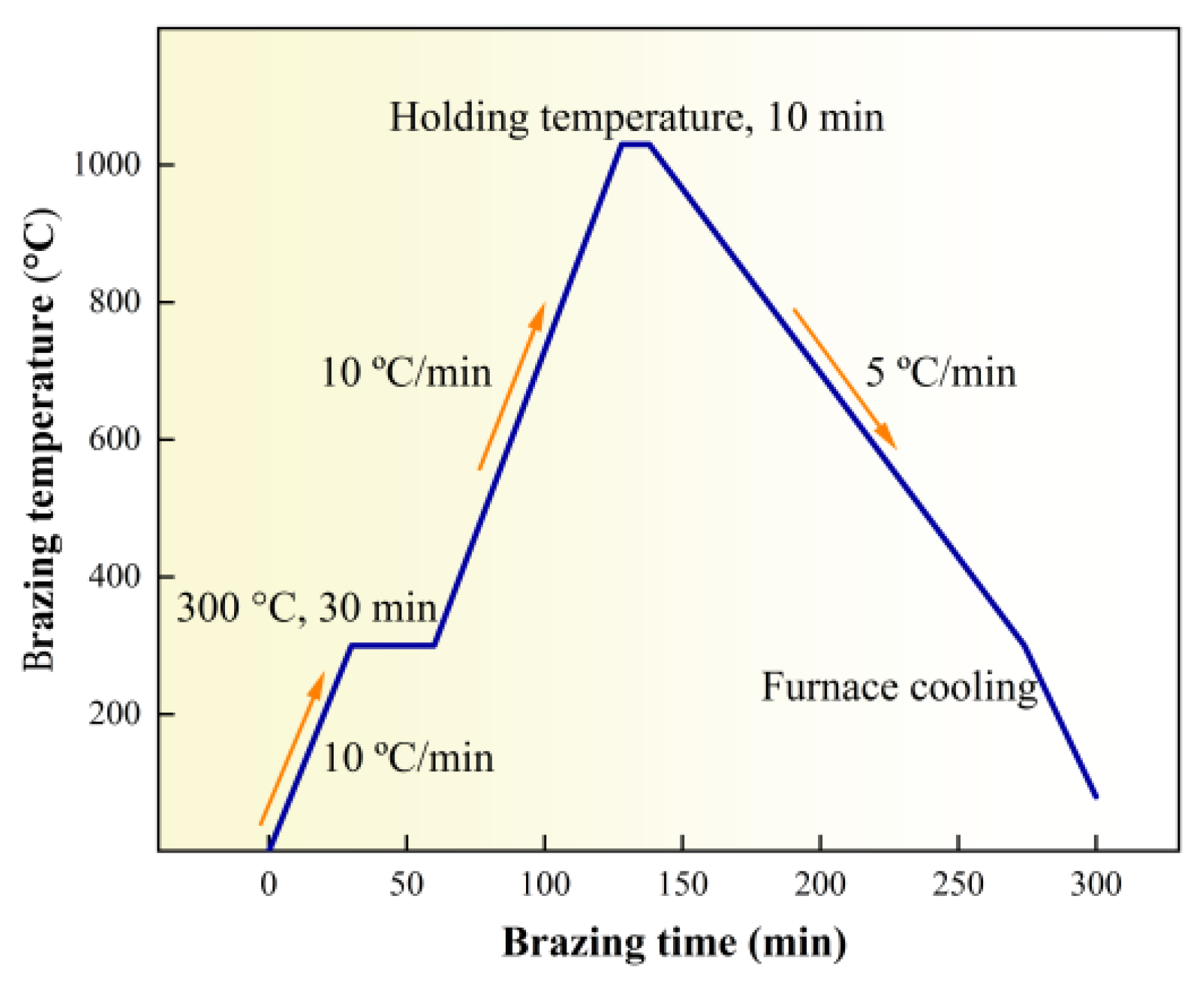Metals 14 01274 g003