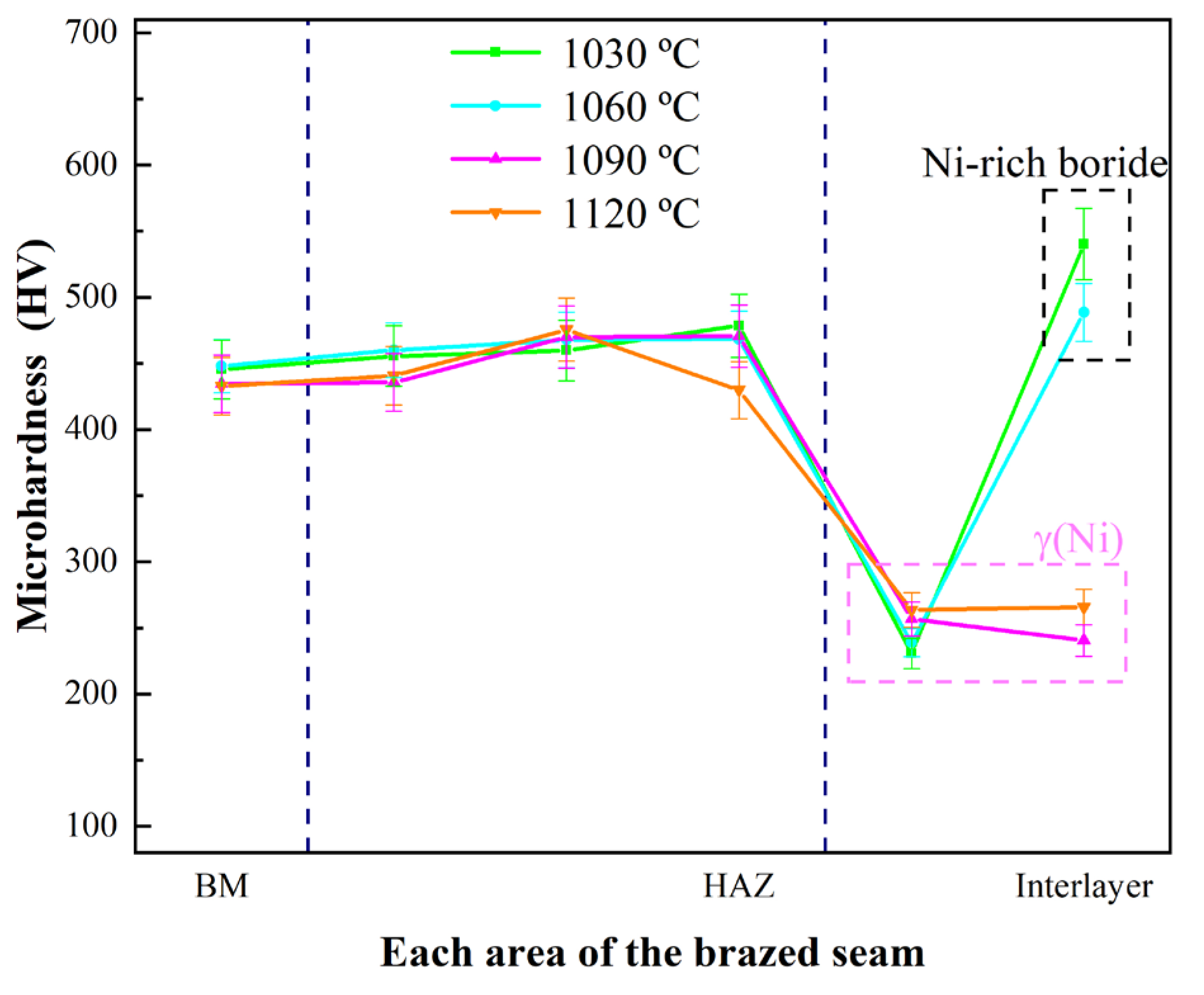 Metals 14 01274 g009
