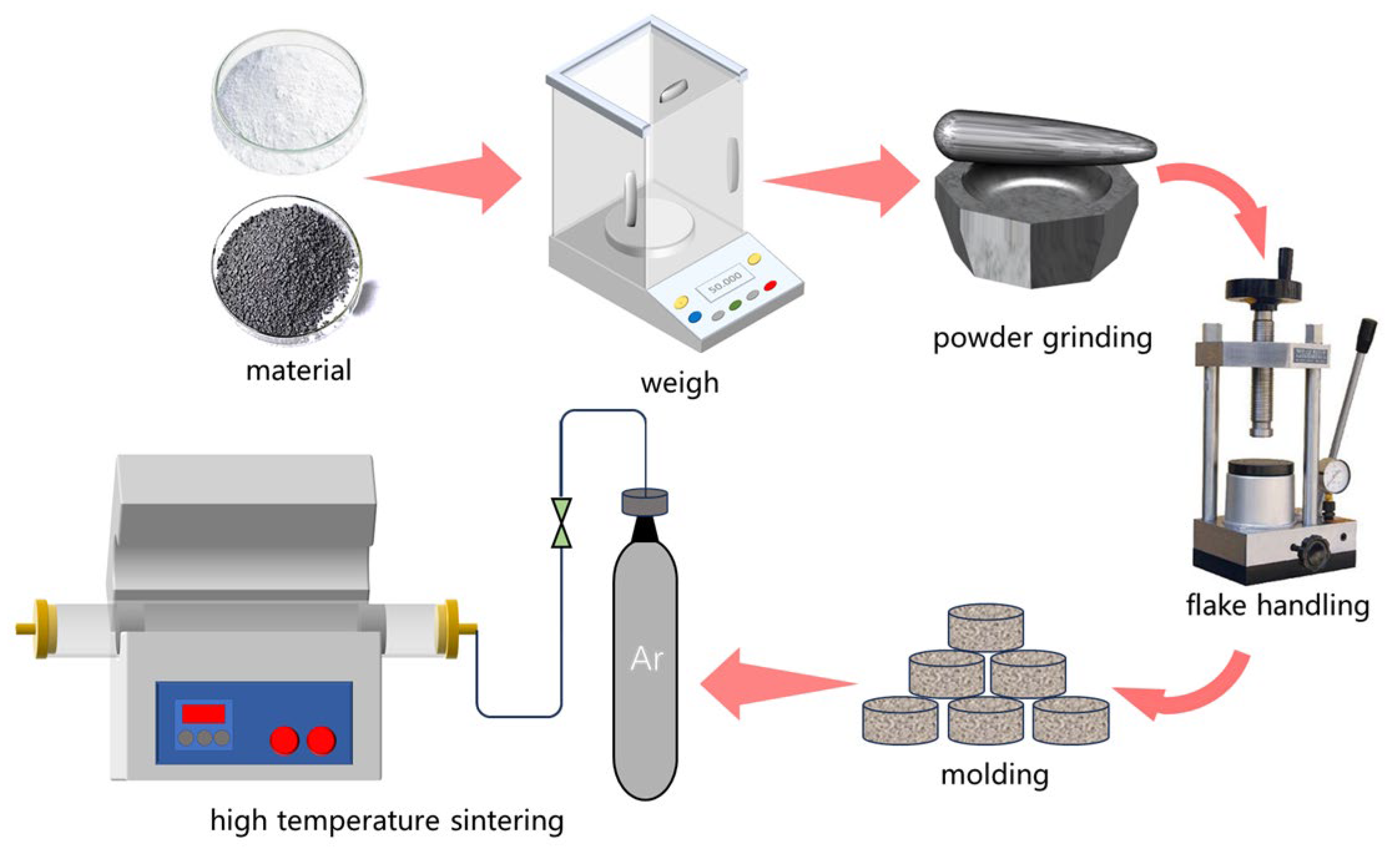 Metals 14 01288 g001