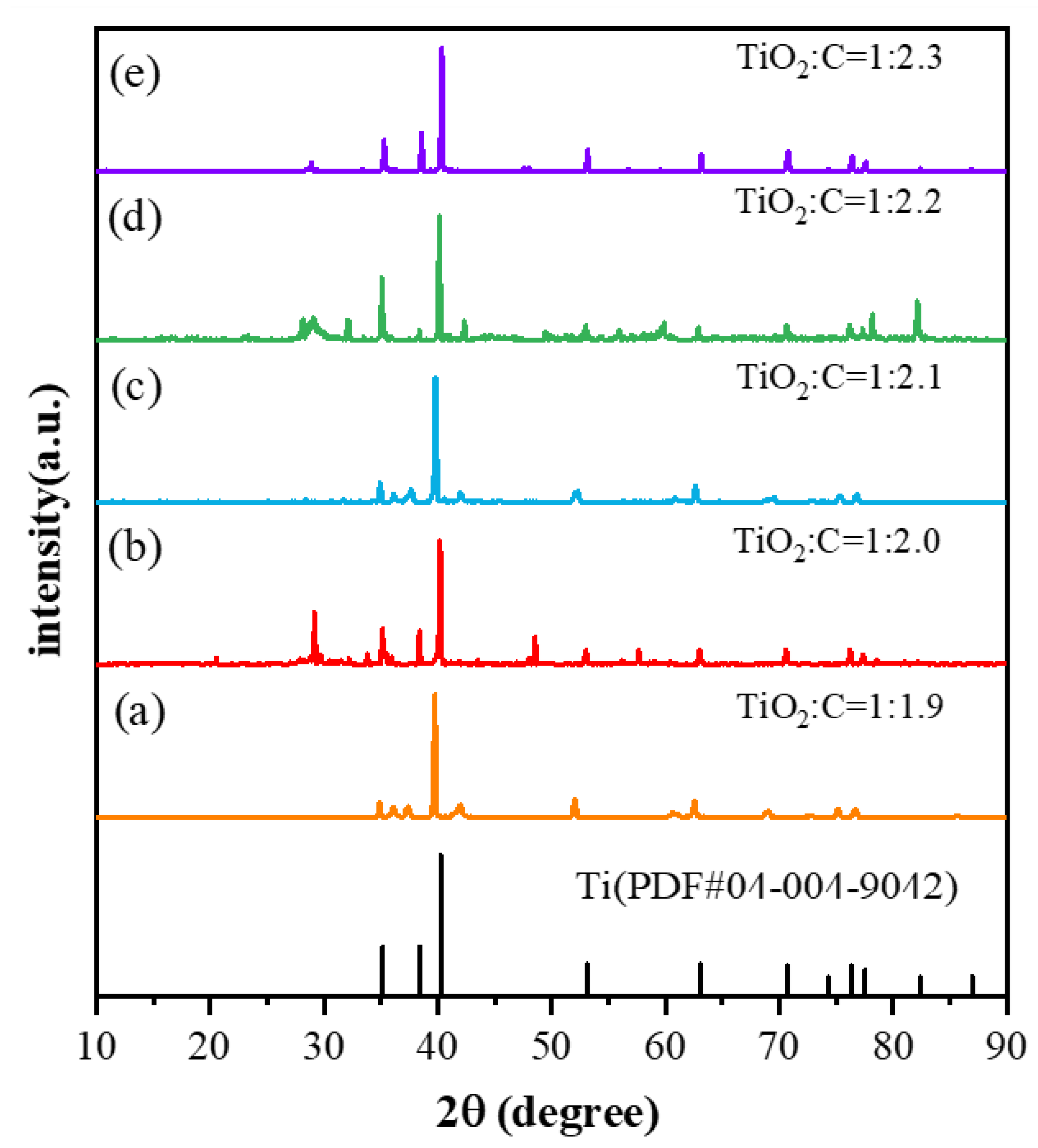 Metals 14 01288 g005