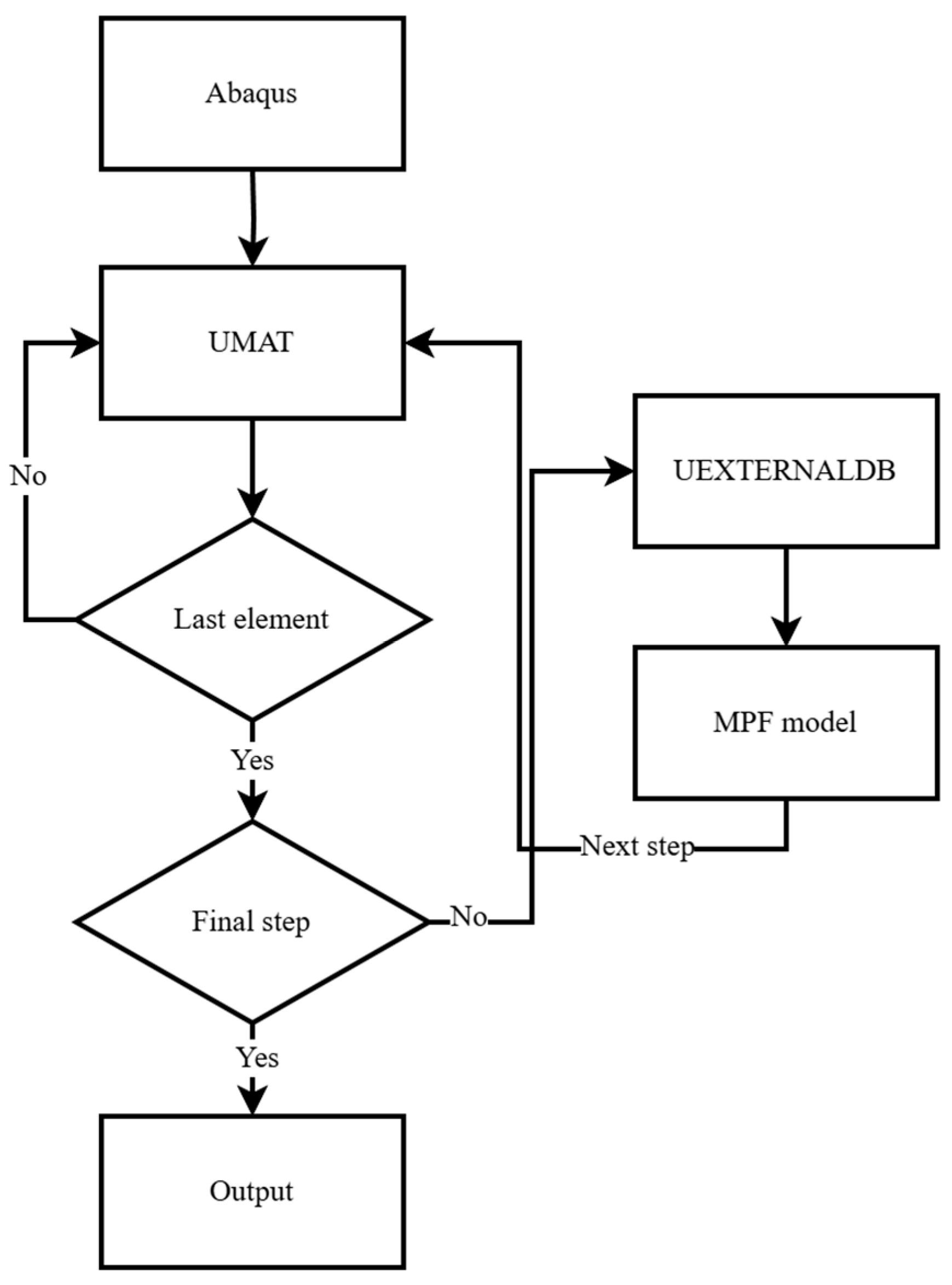 Metals 14 01290 g003