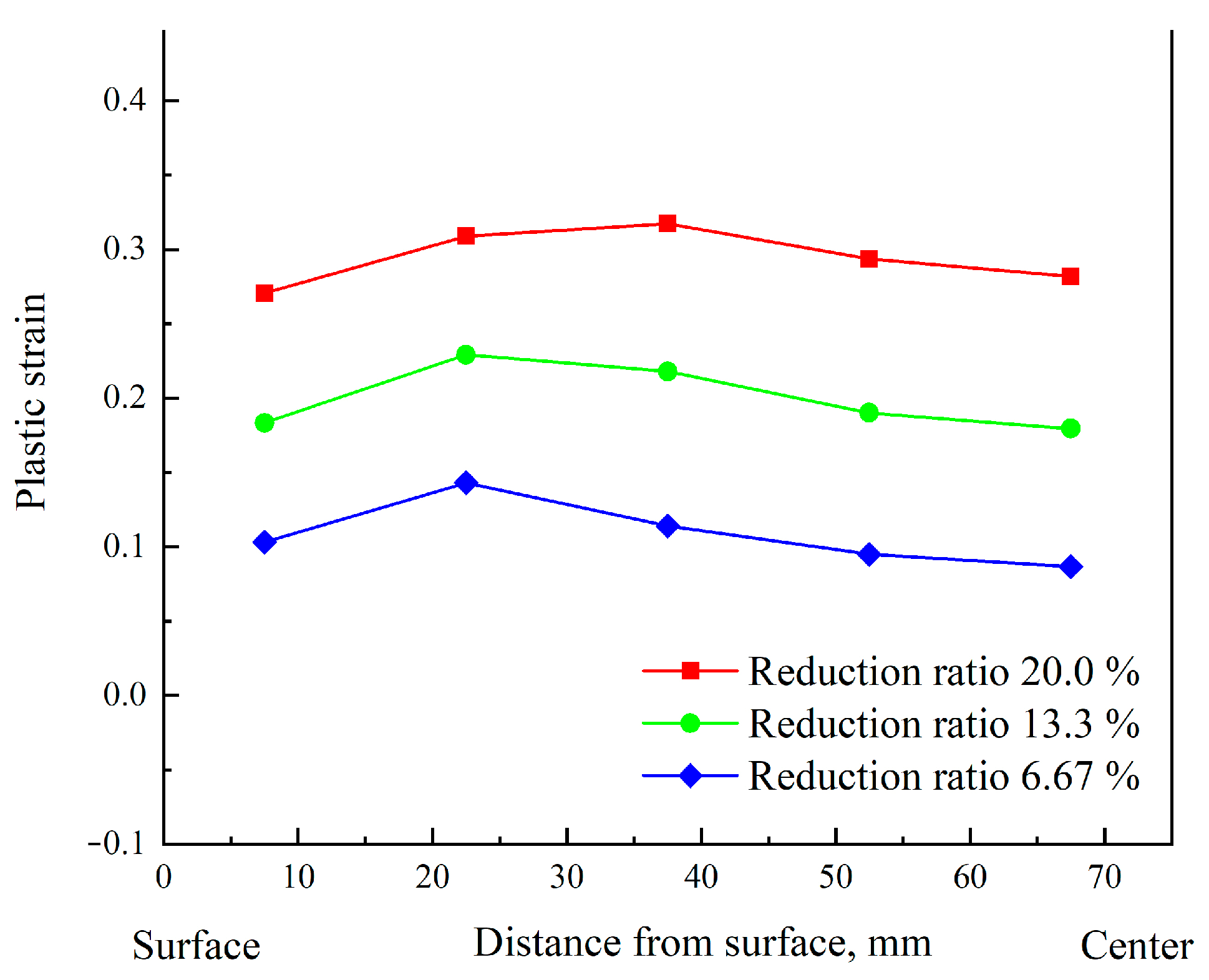 Metals 14 01290 g011