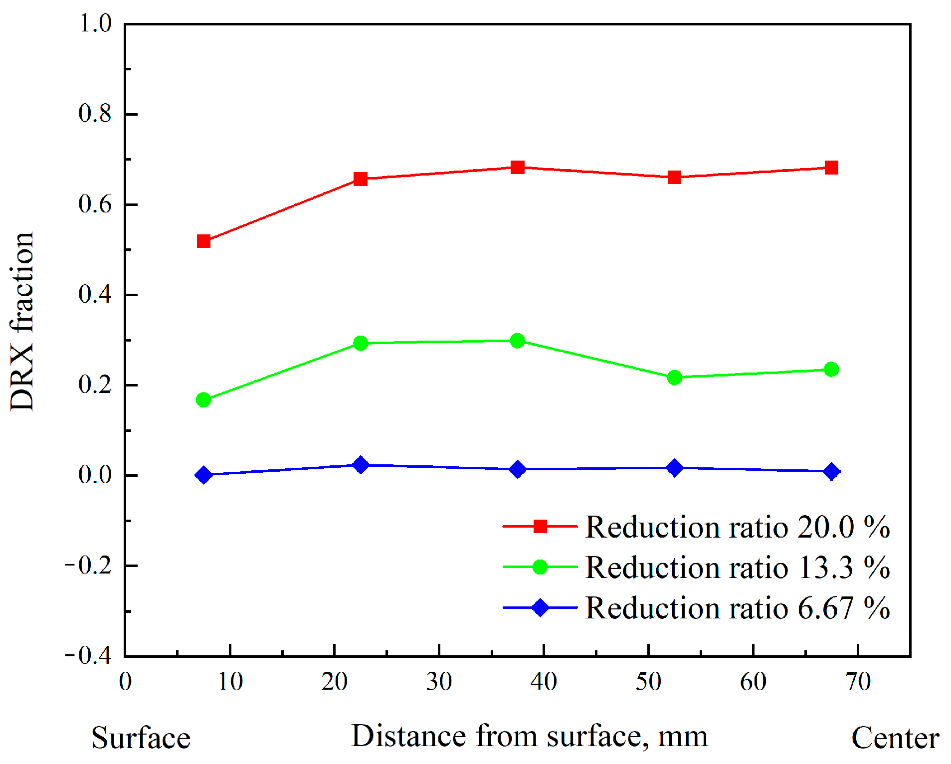 Metals 14 01290 g013
