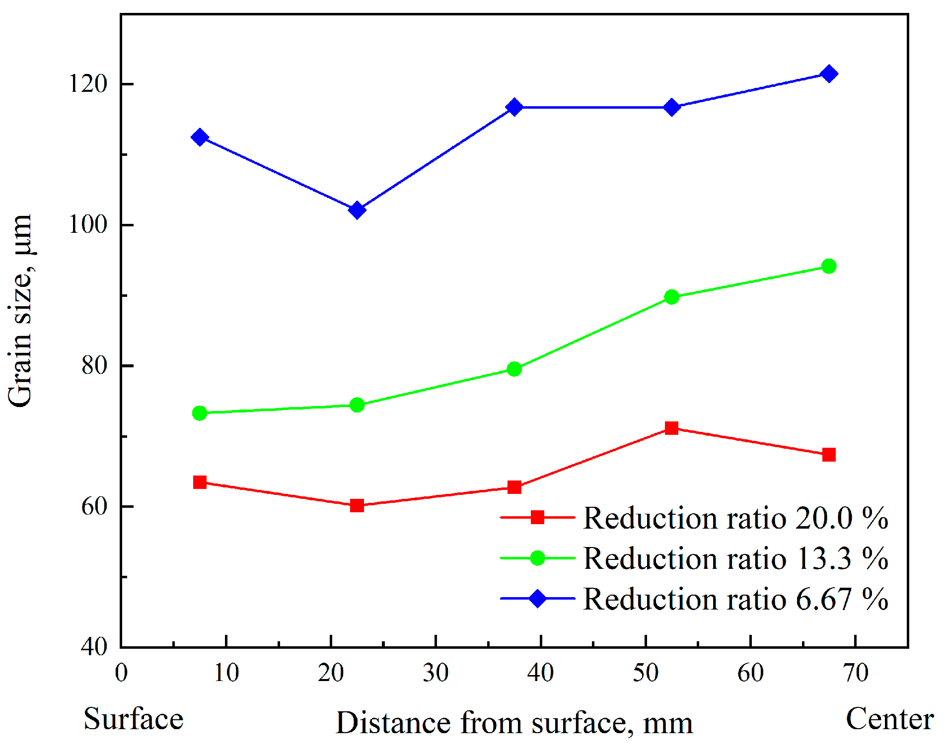 Metals 14 01290 g015