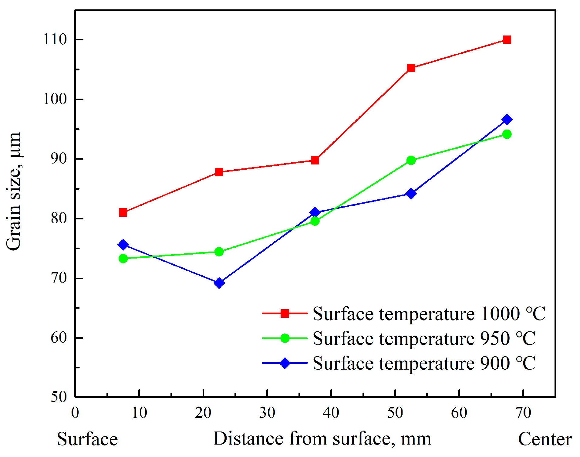Metals 14 01290 g021