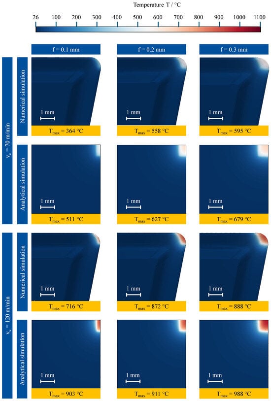 Metals 14 01292 g0a3