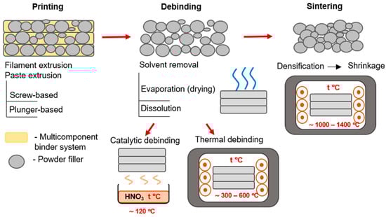 Metals 14 01296 g004