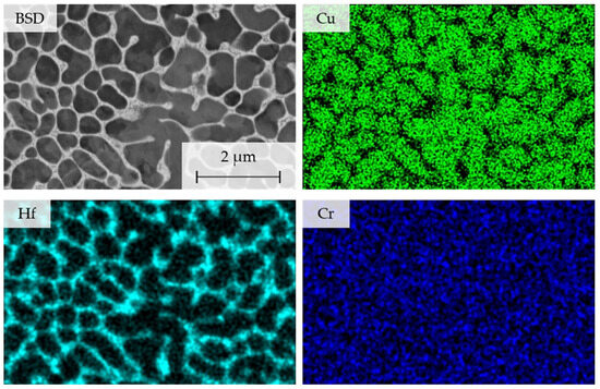 Metals 14 01304 g0a1