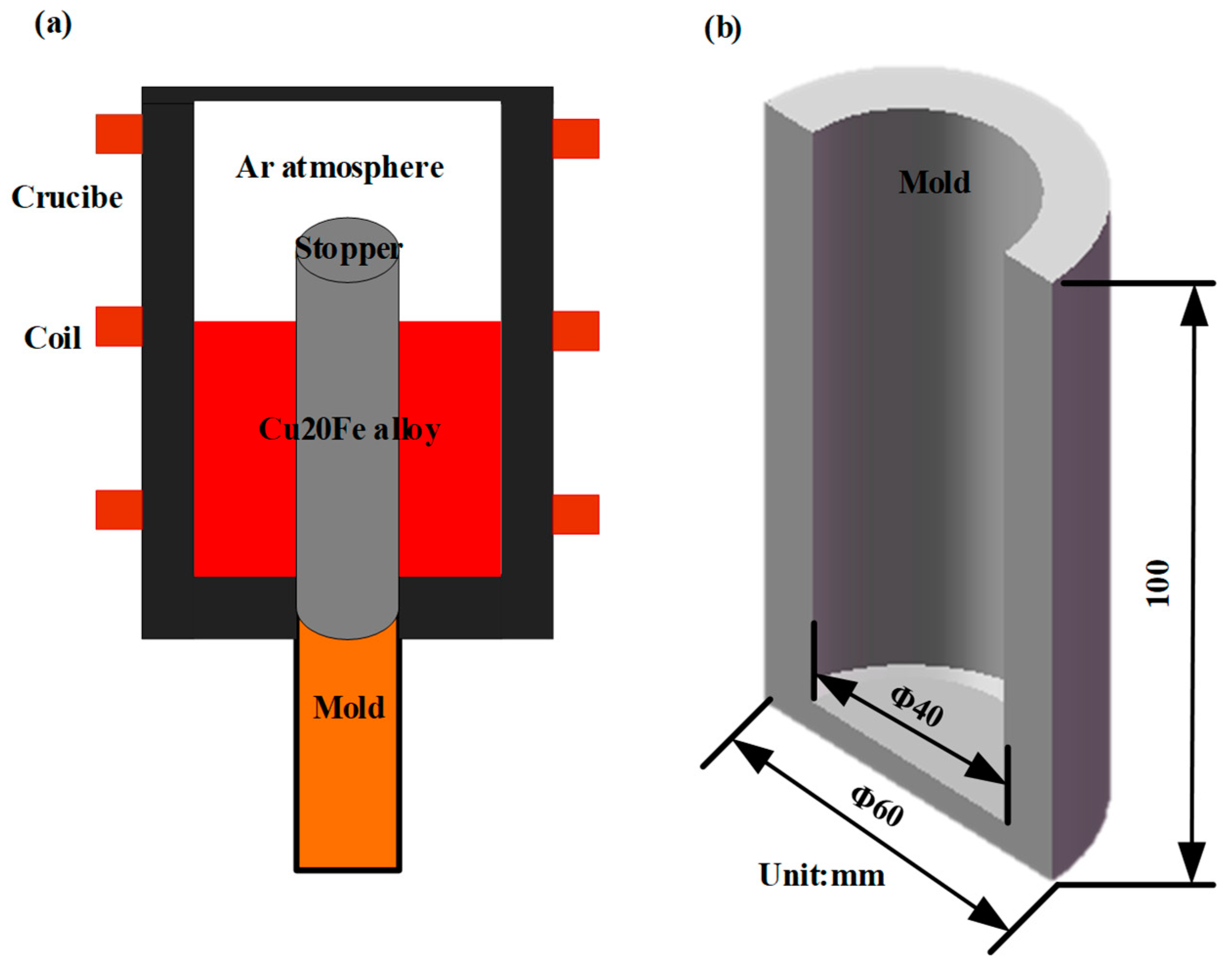Metals 14 01313 g001