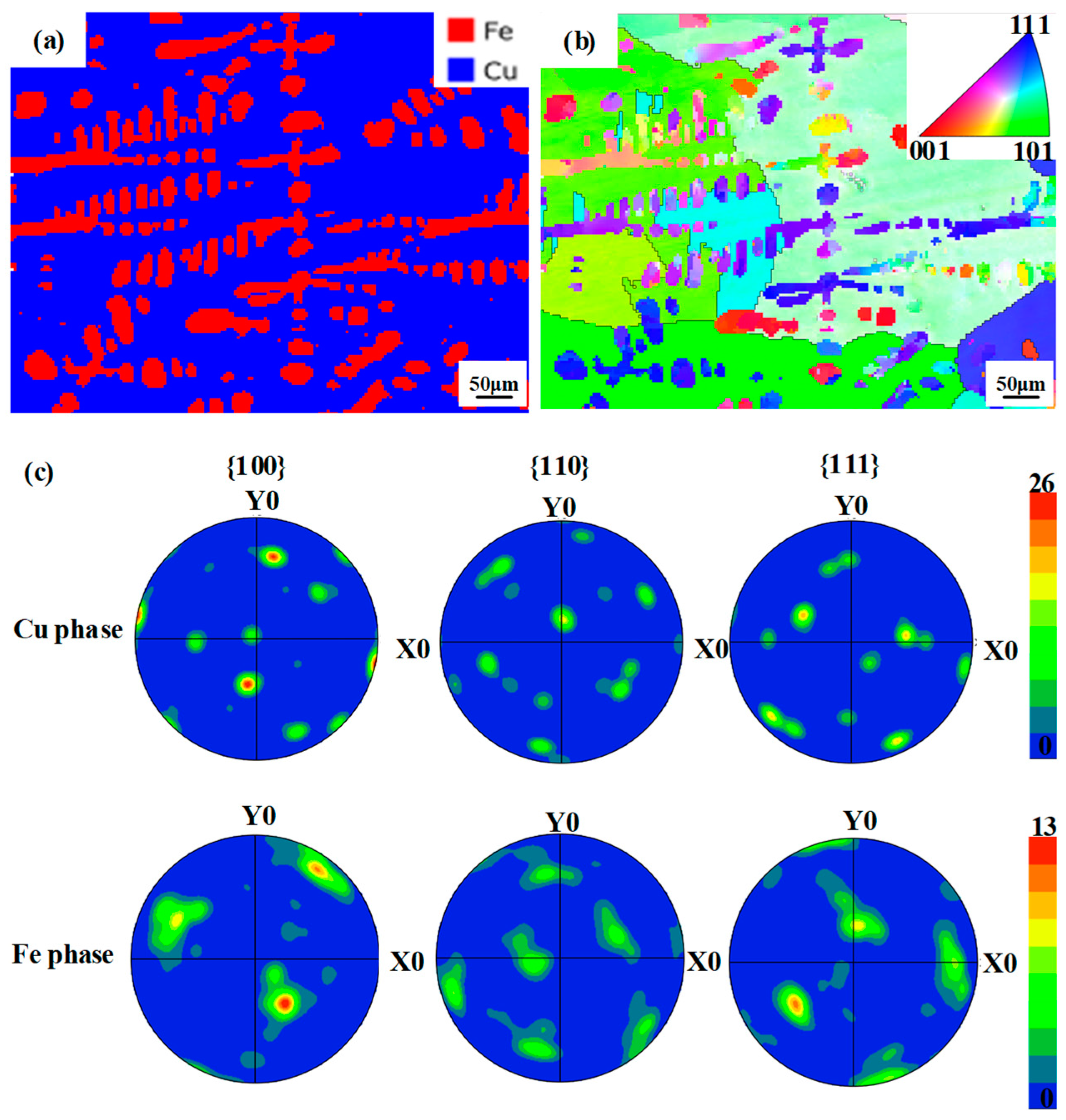 Metals 14 01313 g005