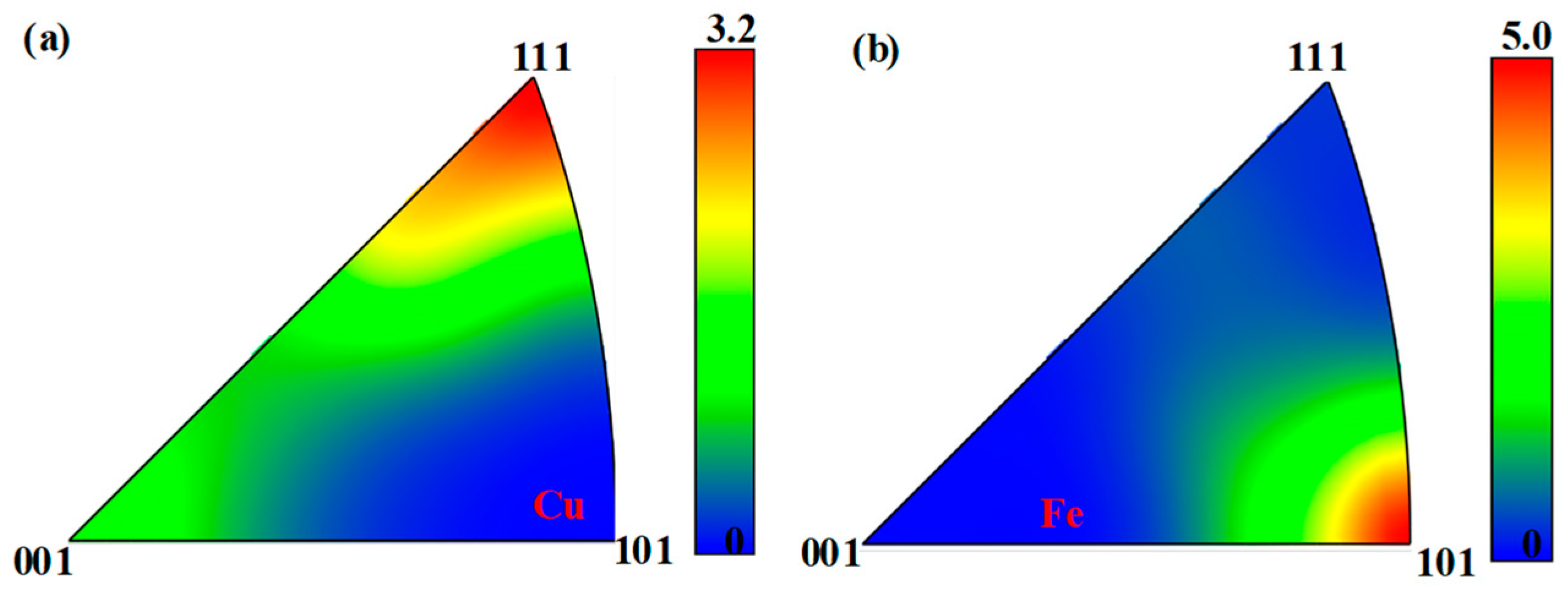 Metals 14 01313 g008