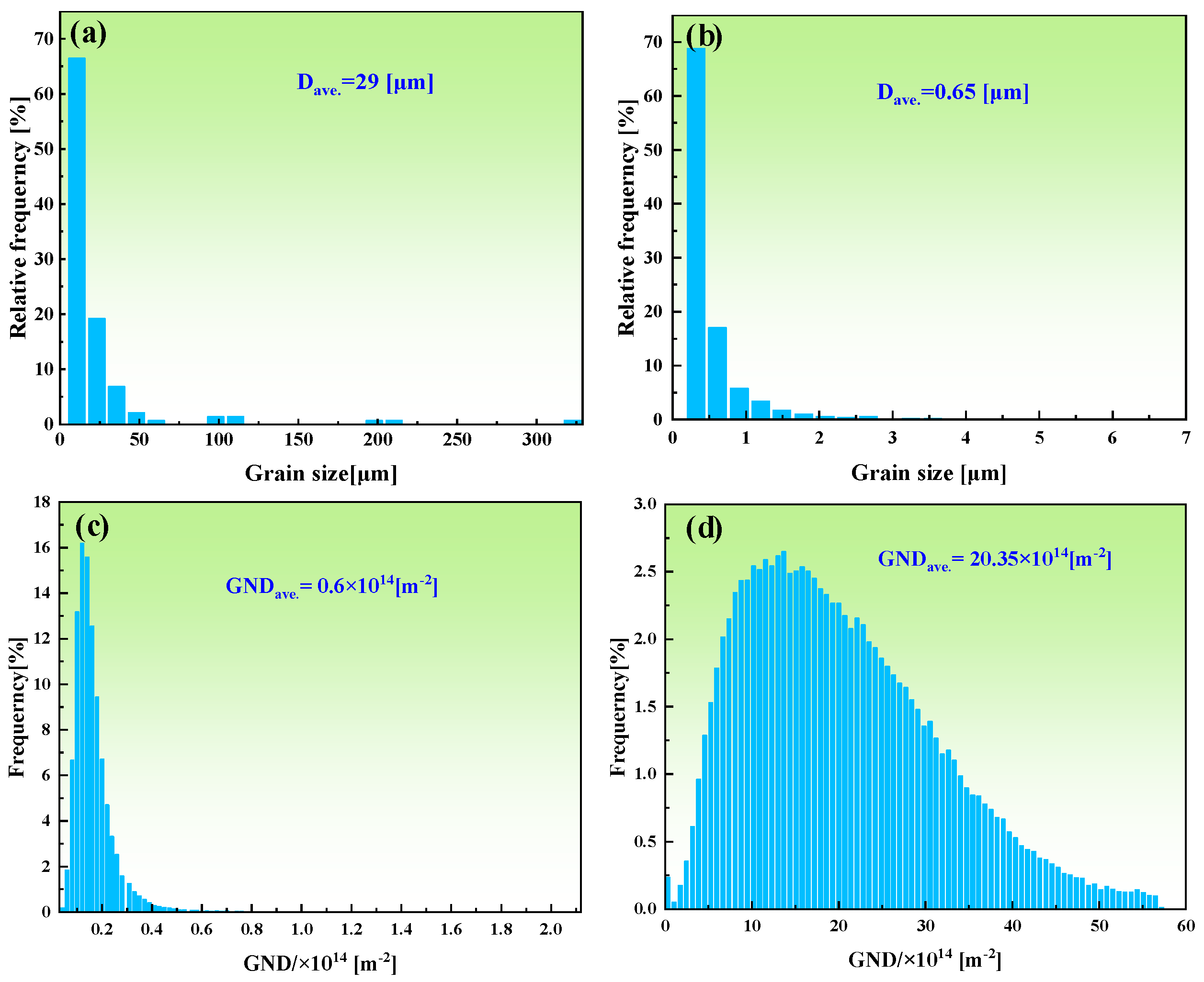 Metals 14 01313 g013