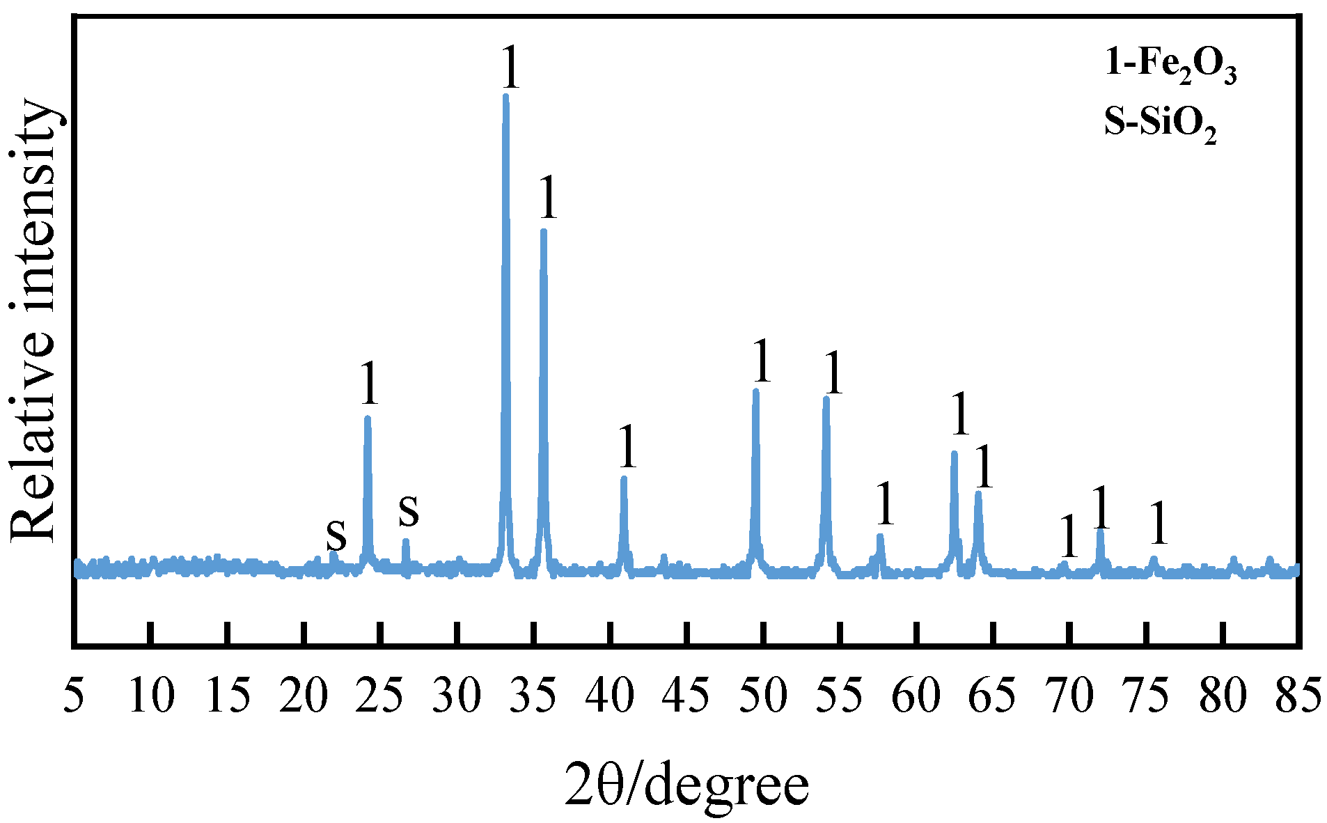 Metals 14 01314 g002