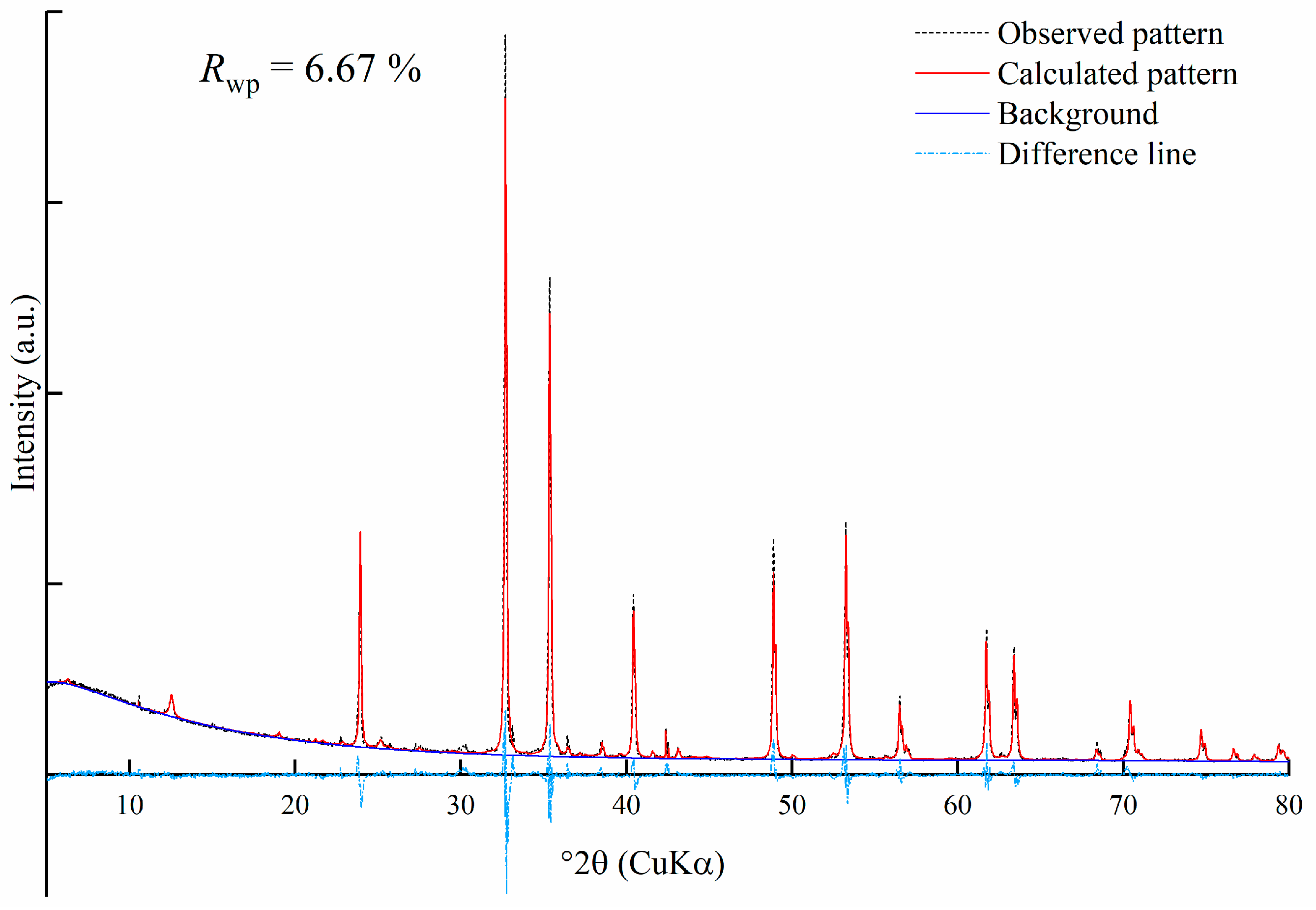 Metals 14 01321 g001