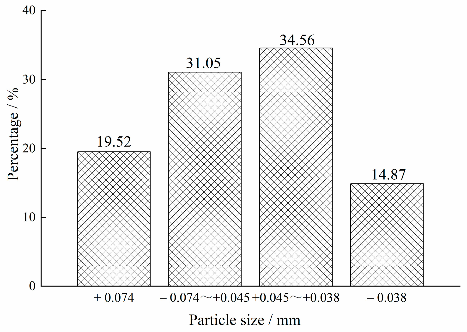 Metals 14 01321 g002