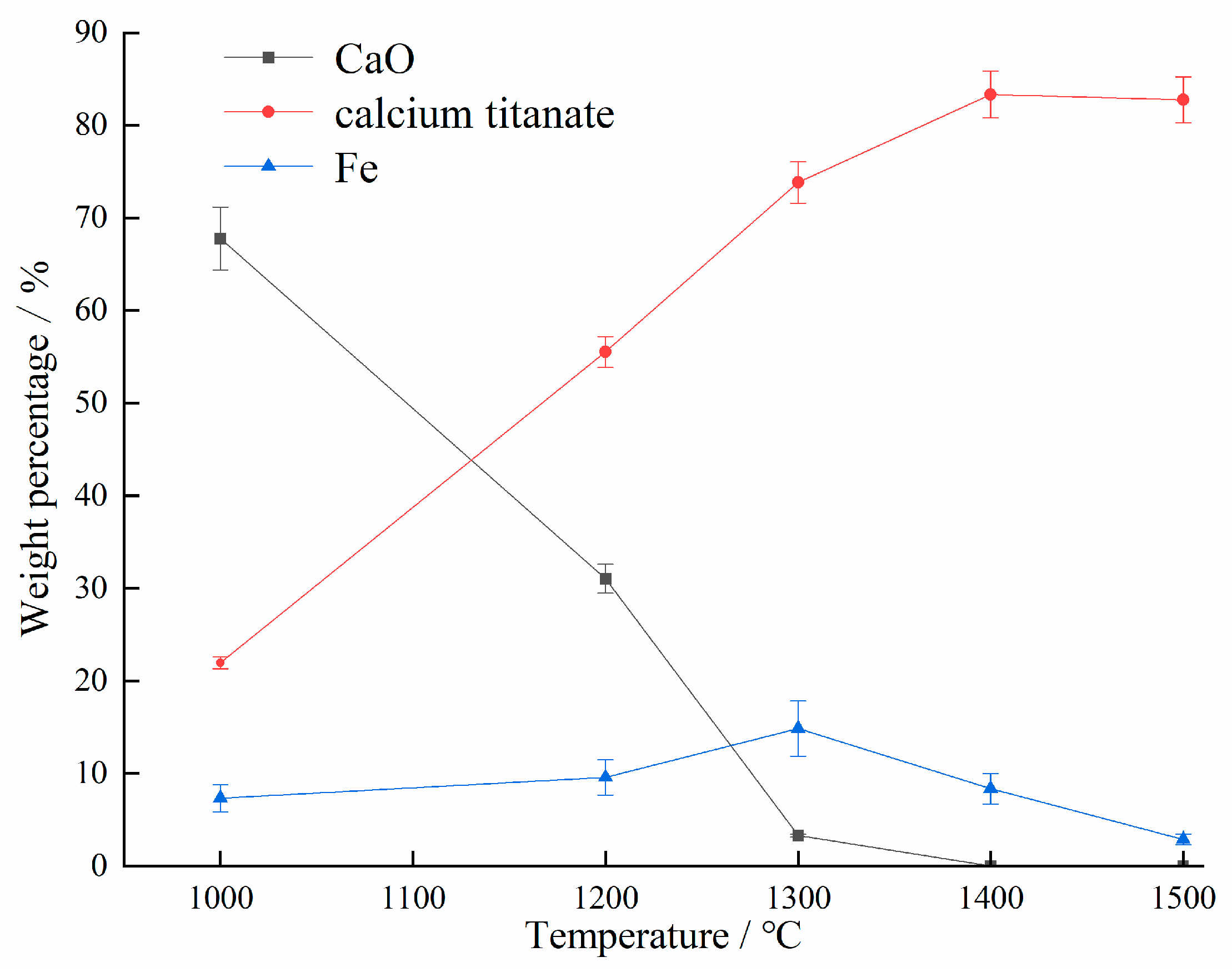 Metals 14 01321 g005