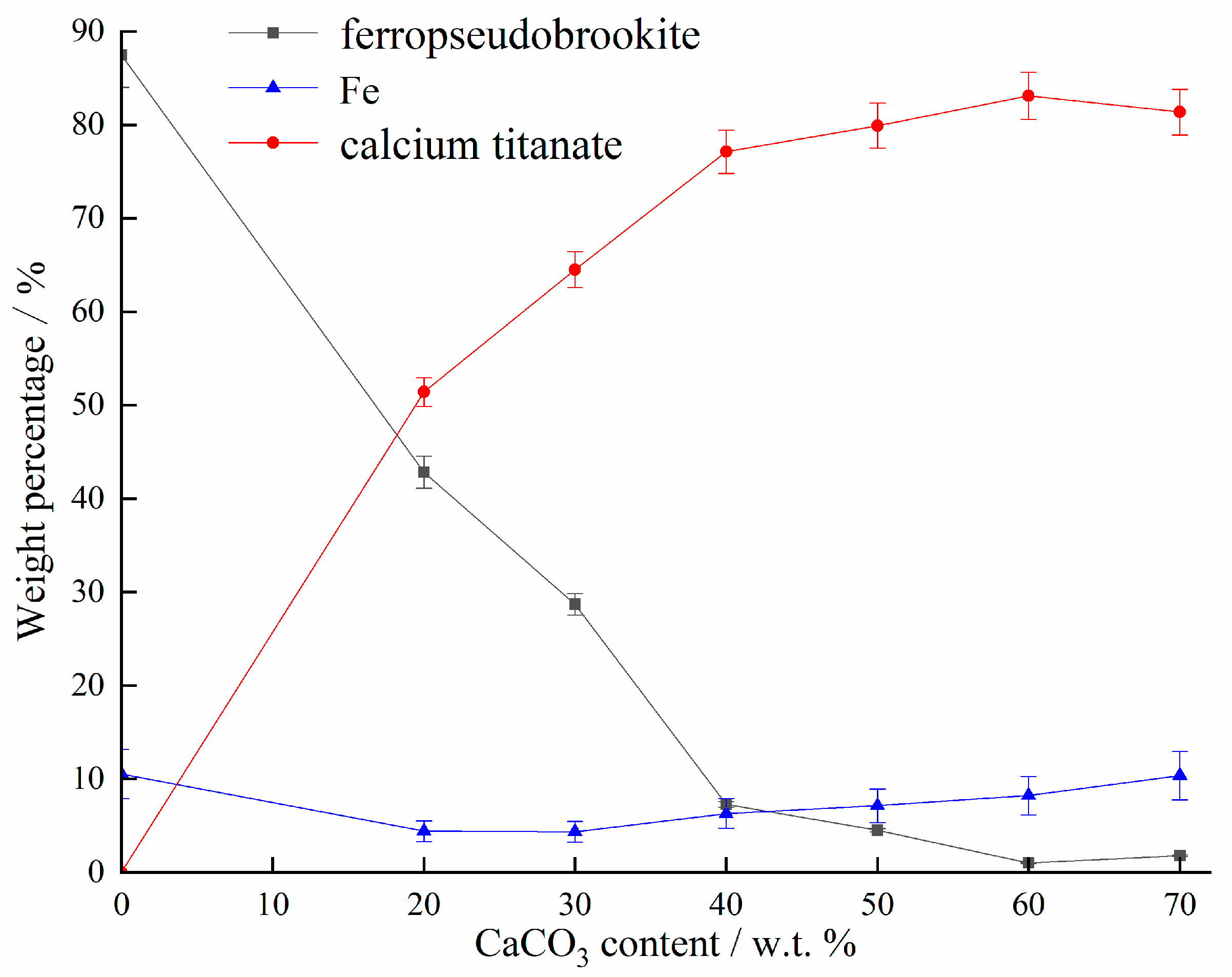Metals 14 01321 g007