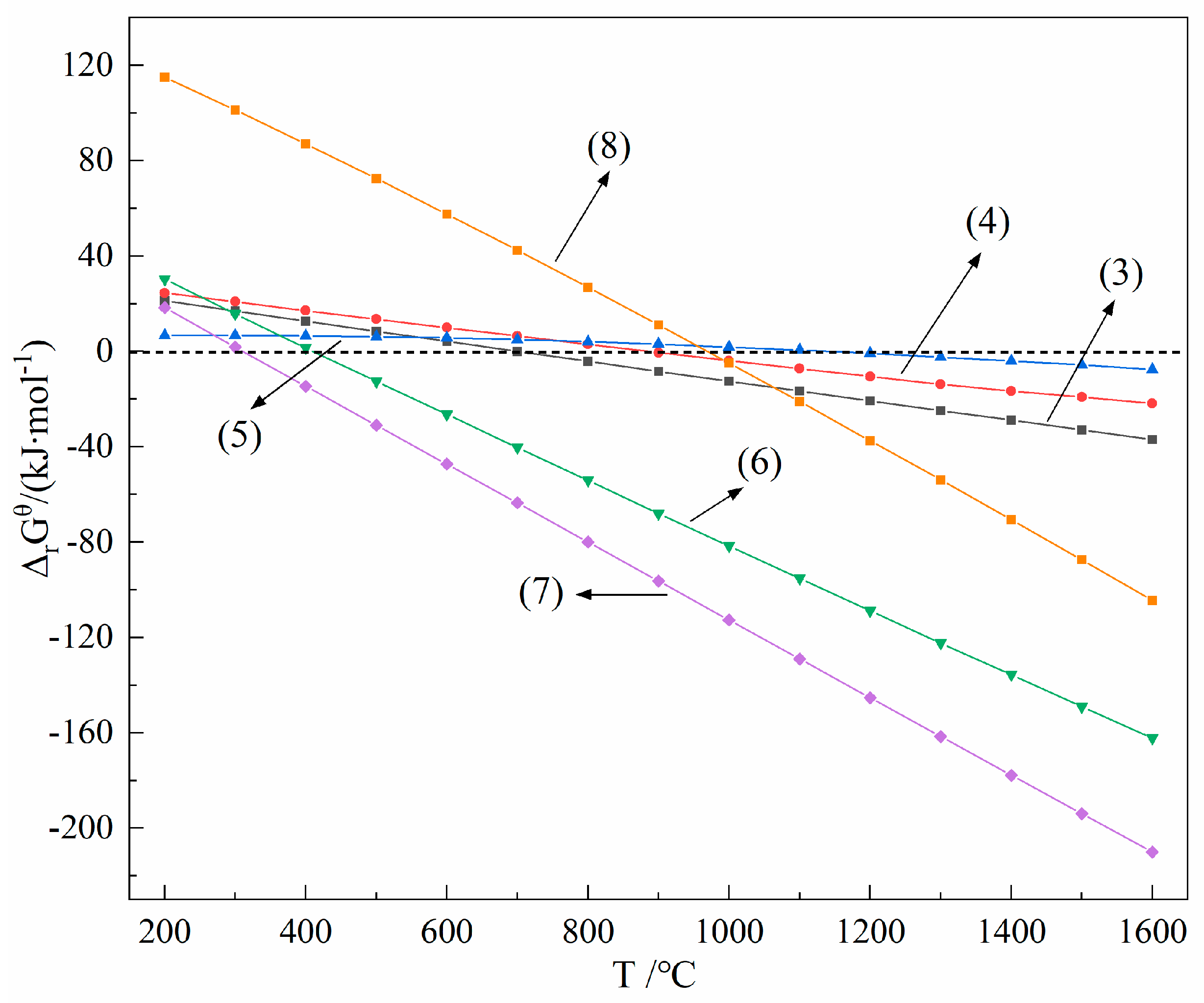 Metals 14 01321 g008
