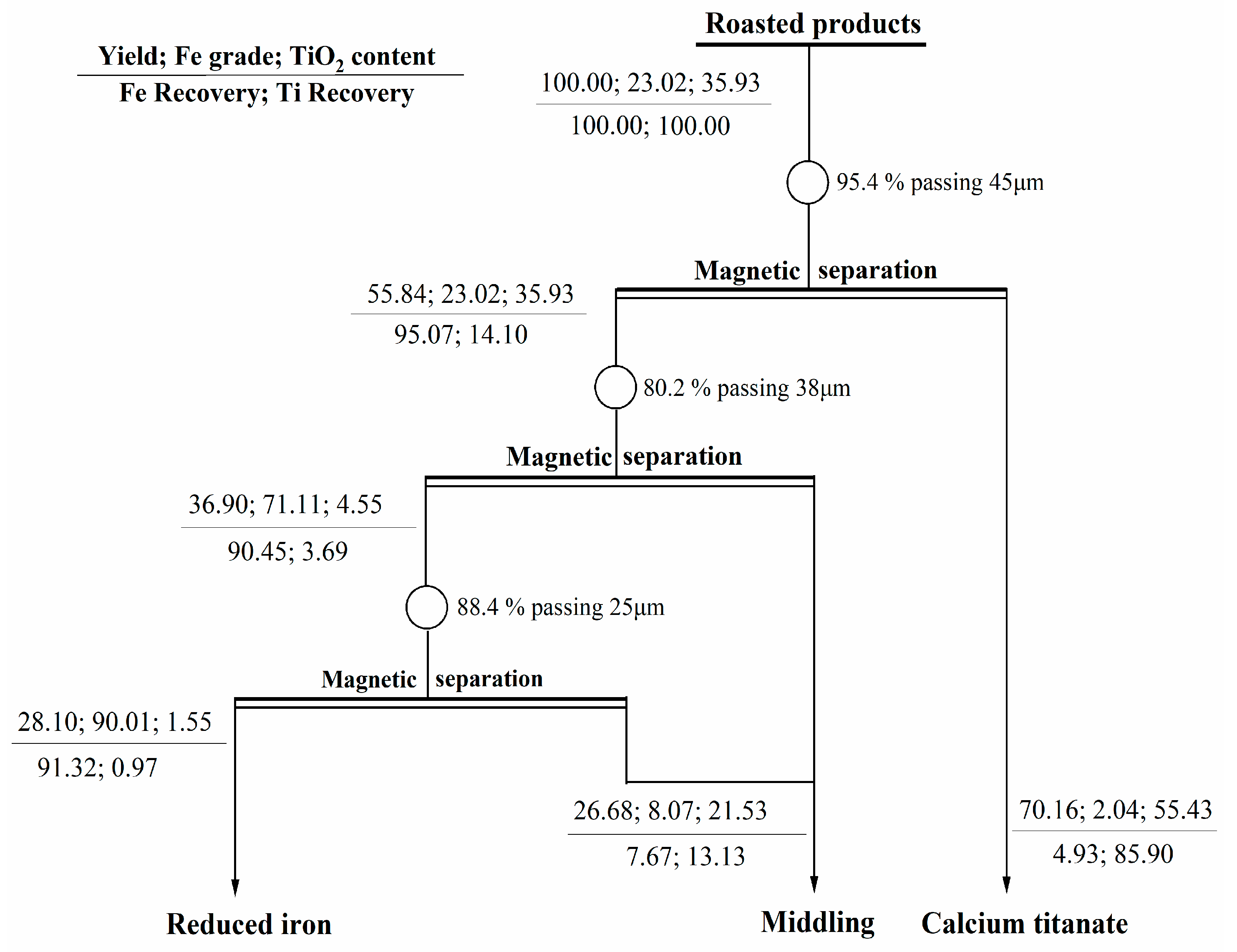 Metals 14 01321 g010