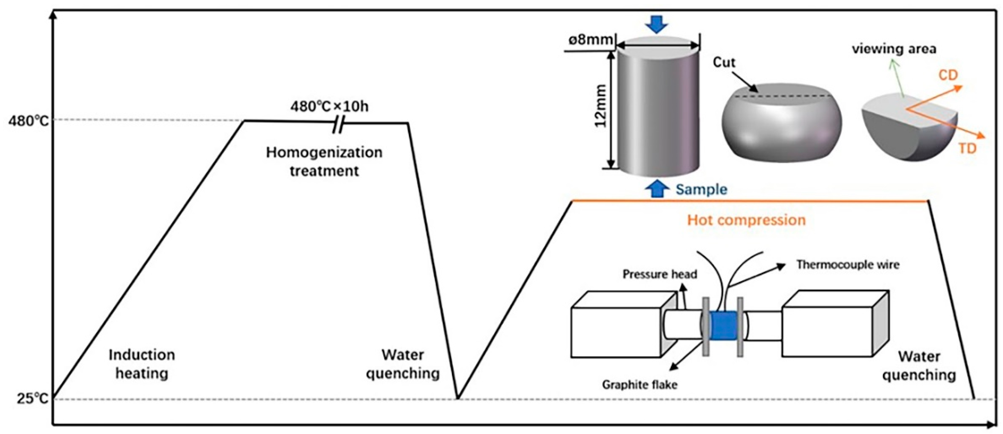 Metals 14 01332 g001