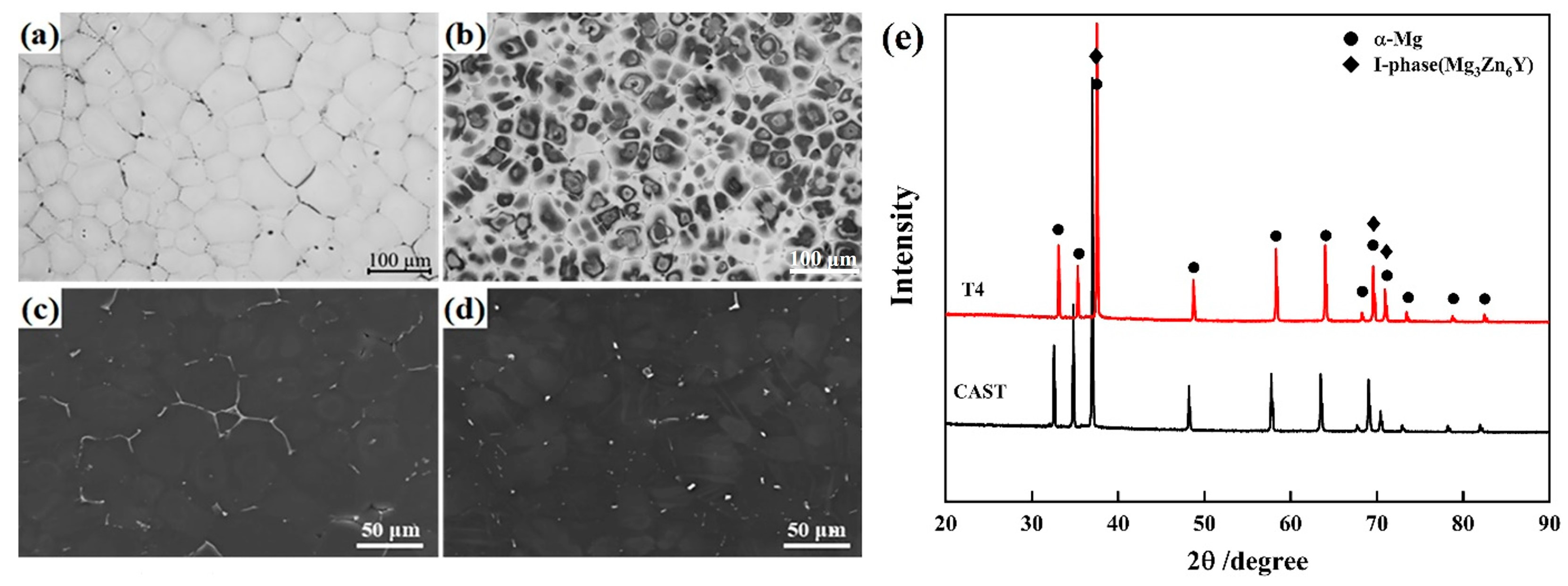 Metals 14 01332 g002
