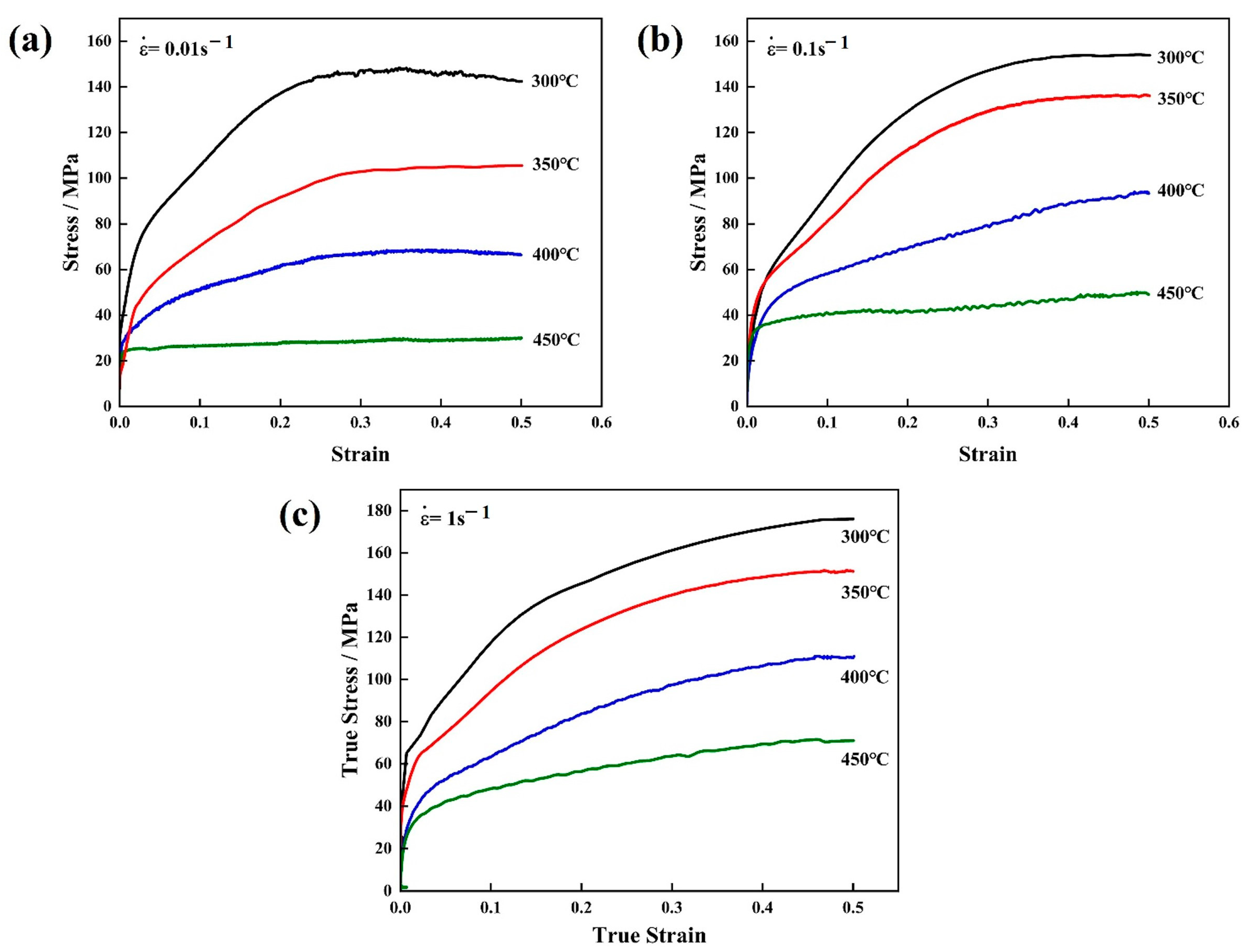 Metals 14 01332 g003