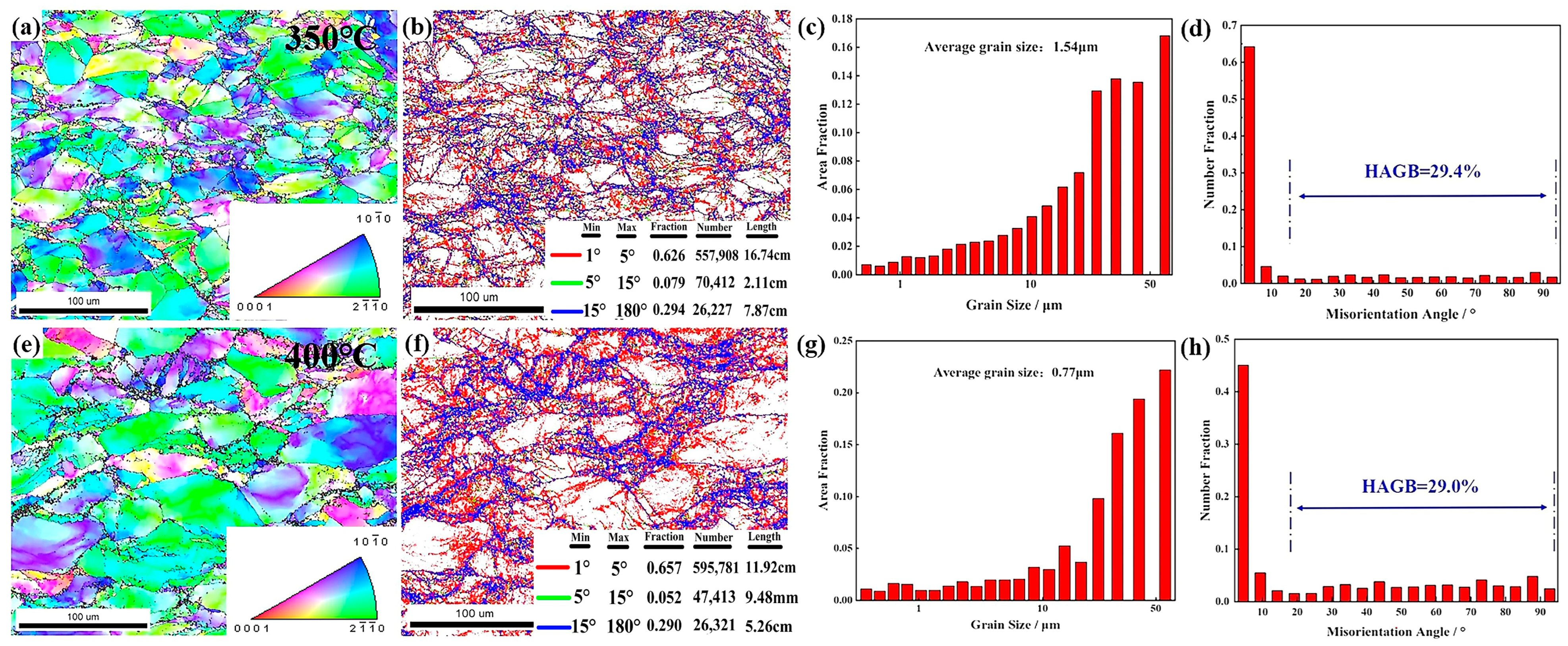 Metals 14 01332 g011