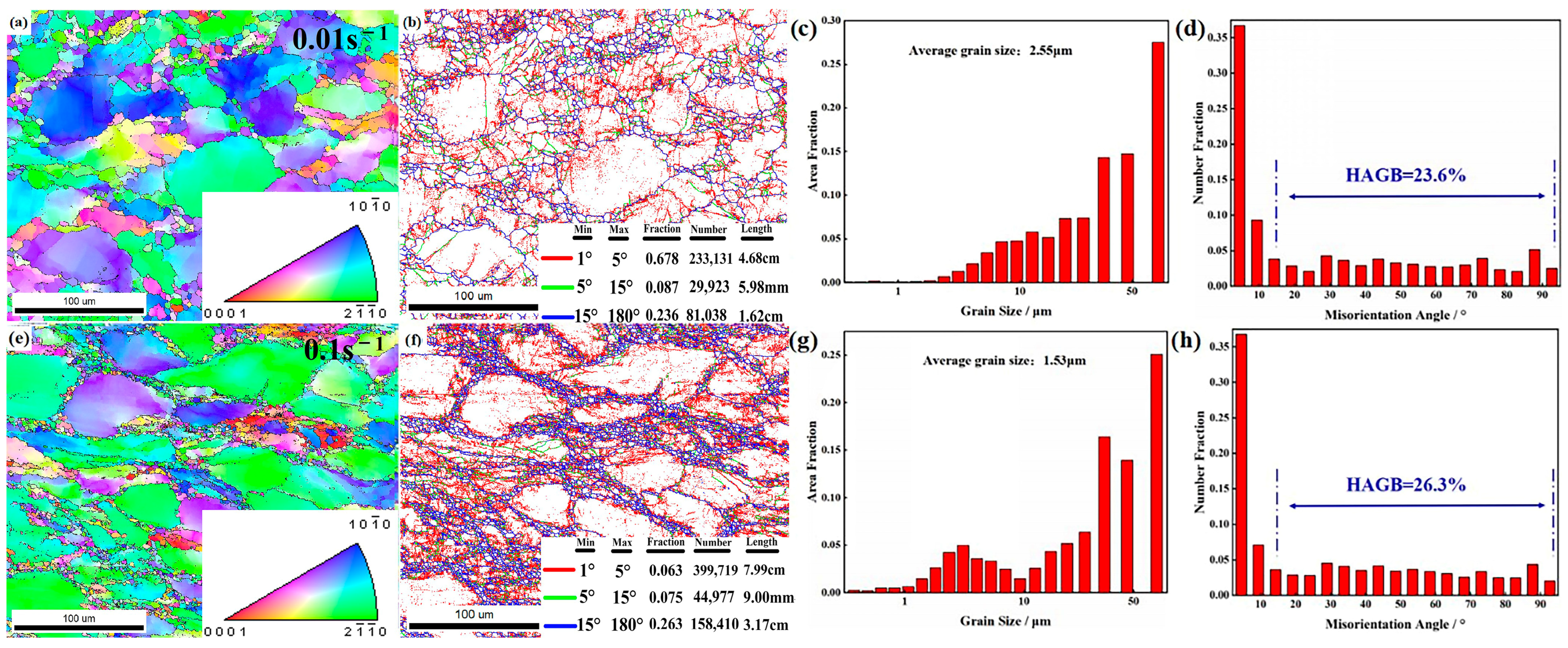 Metals 14 01332 g012