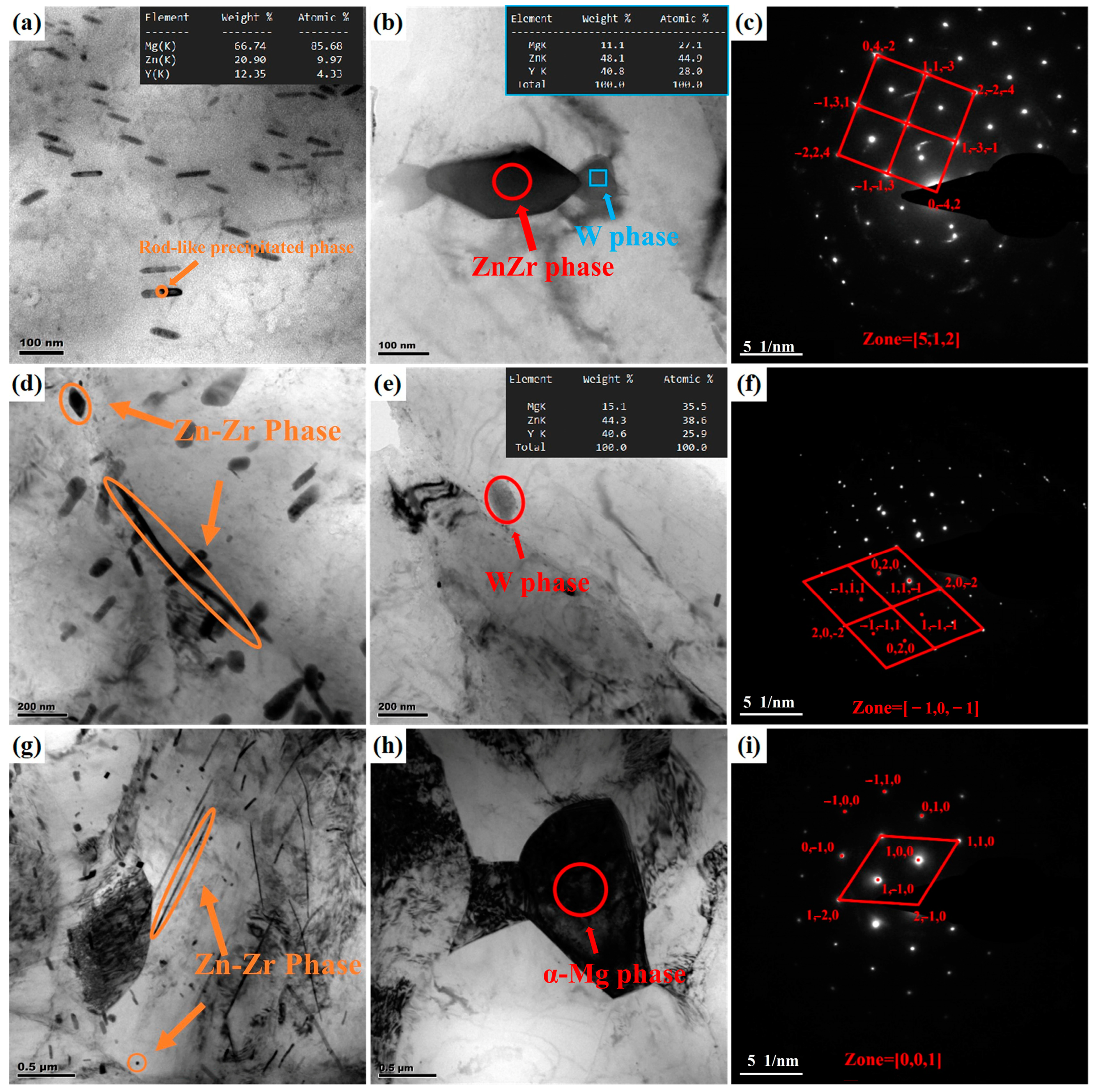 Metals 14 01332 g014