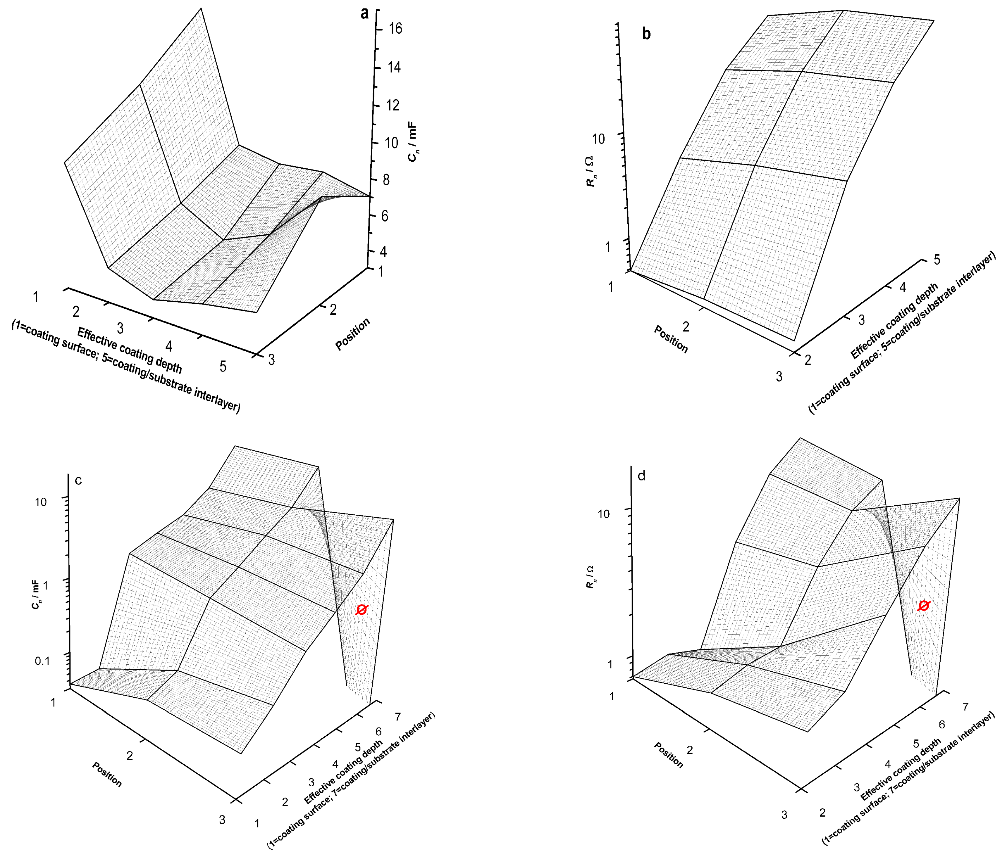 Metals 14 01339 g004