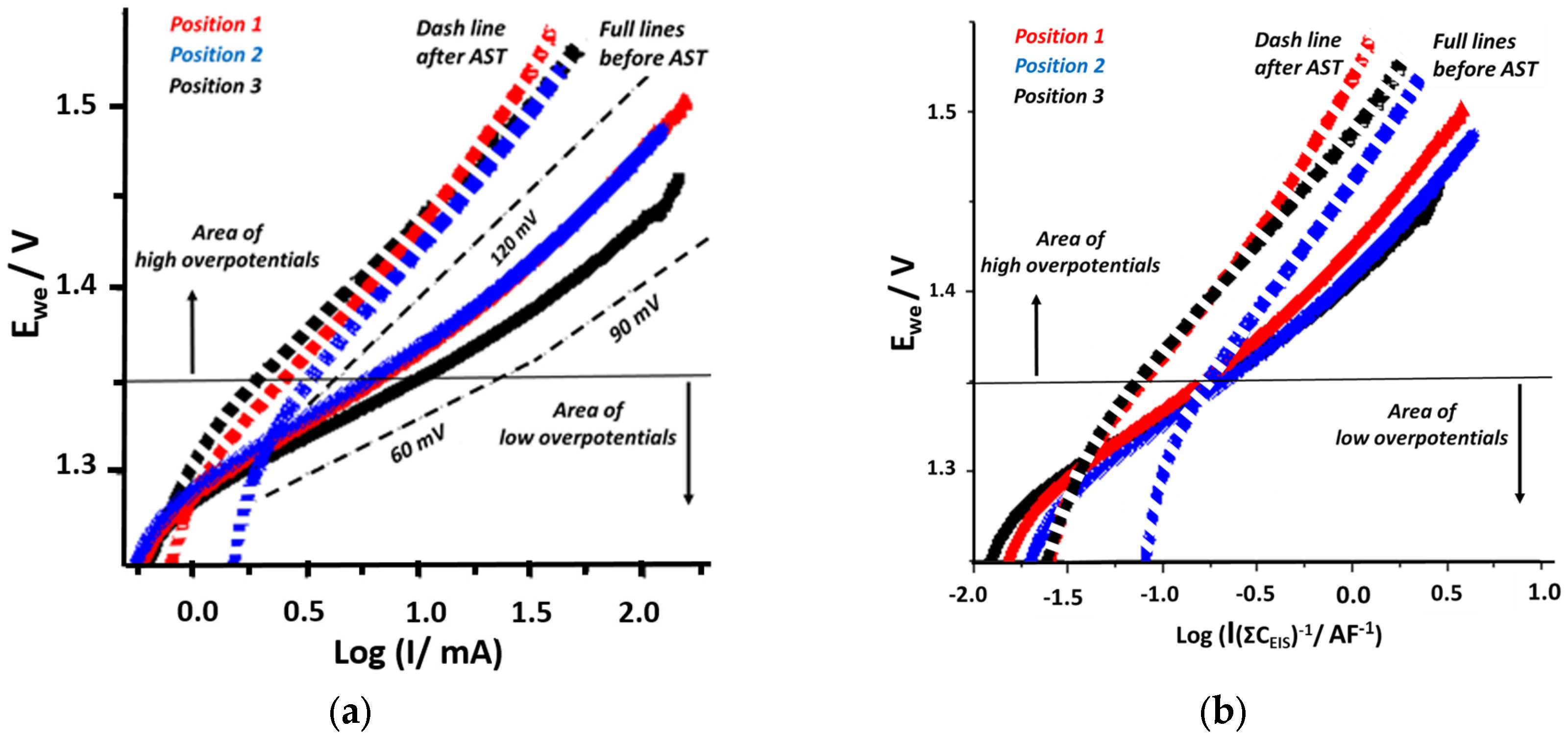 Metals 14 01339 g005