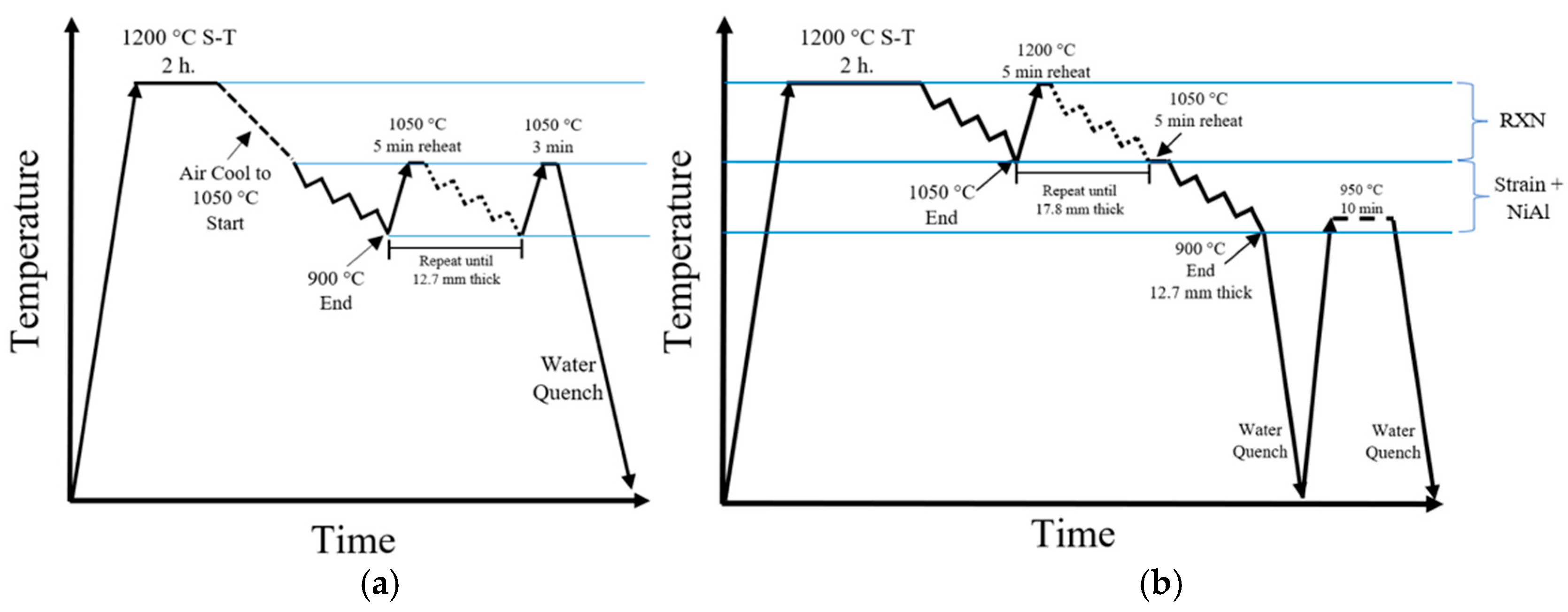 Metals 14 01342 g001