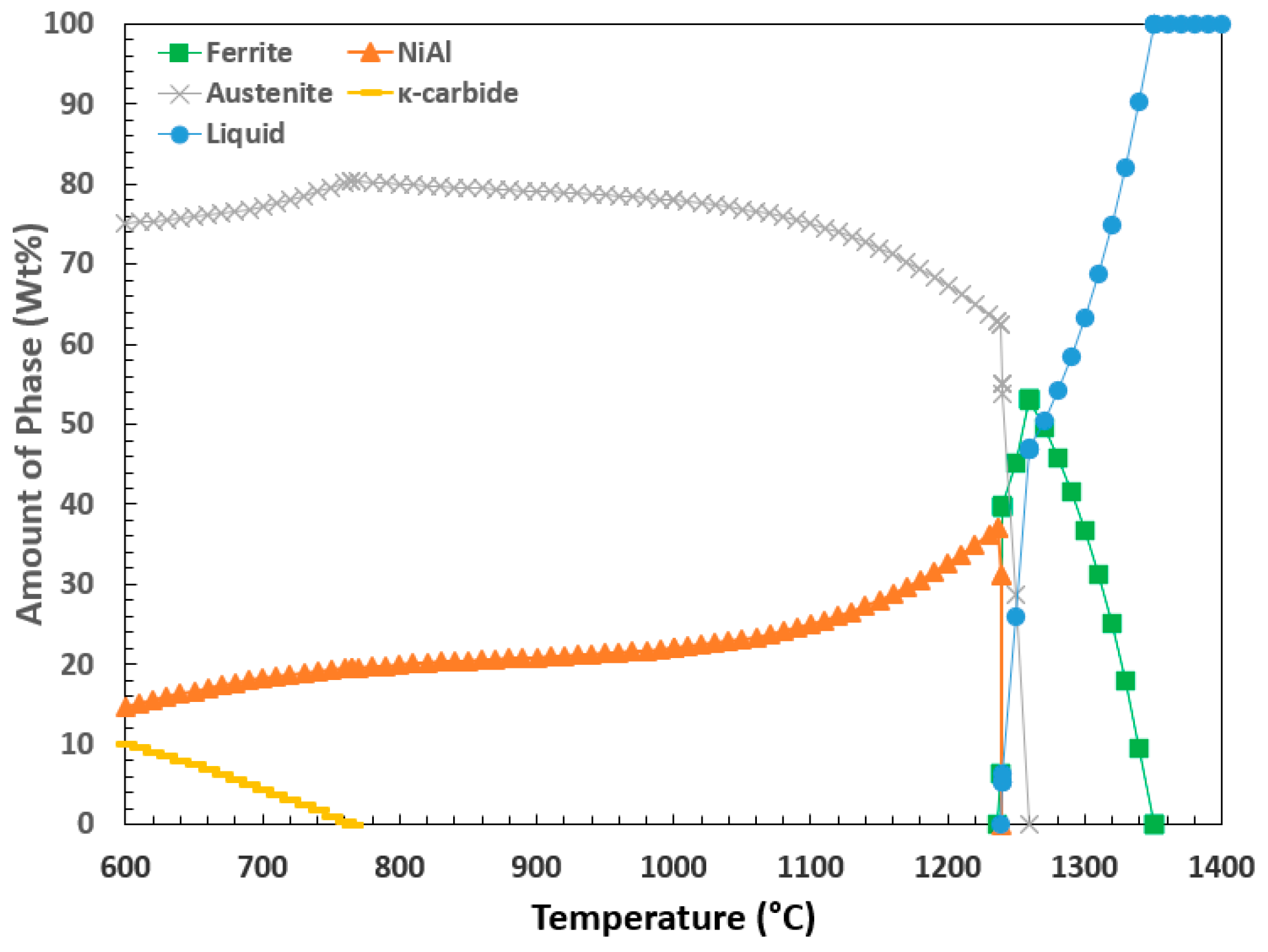Metals 14 01342 g002