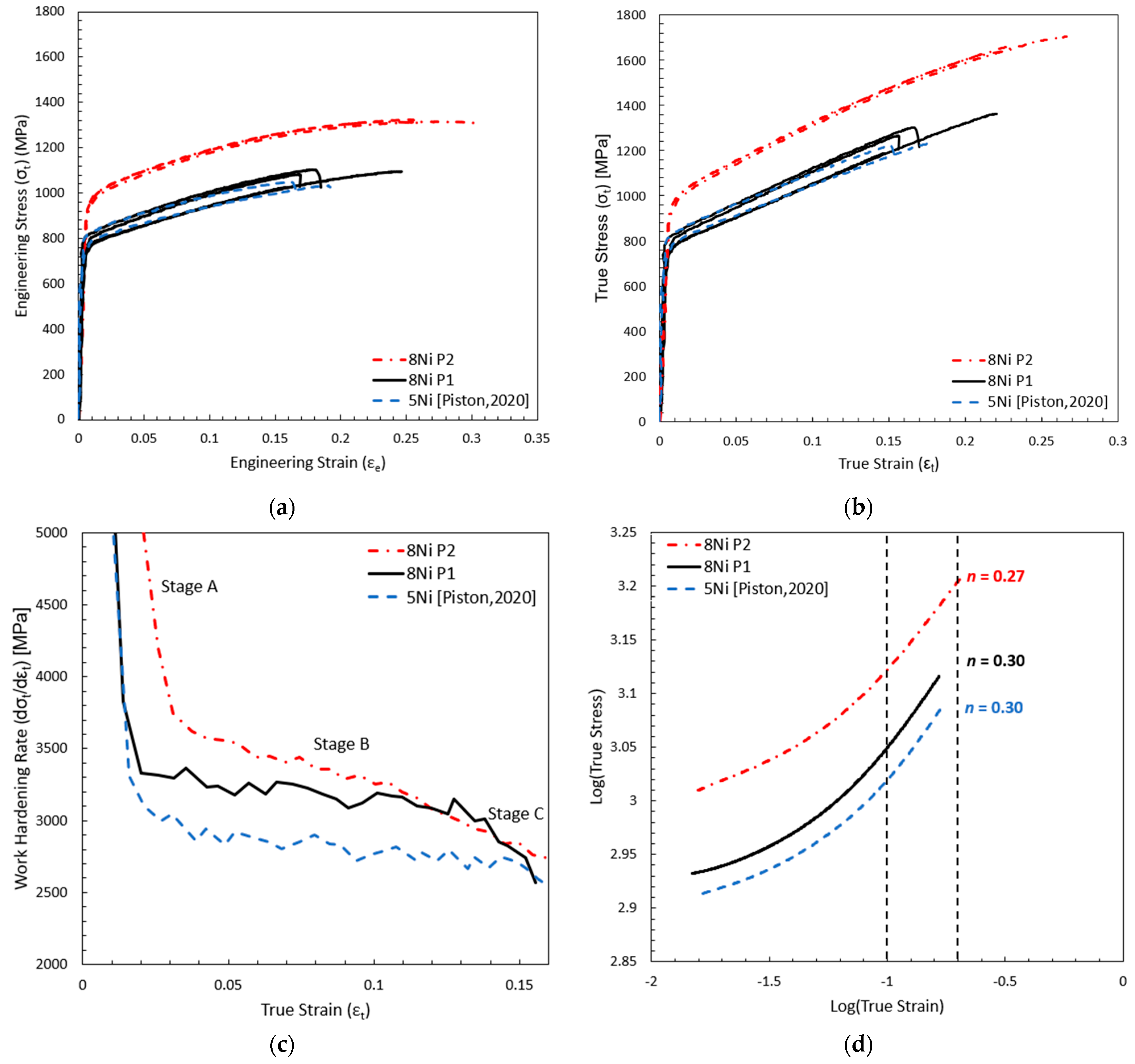 Metals 14 01342 g007
