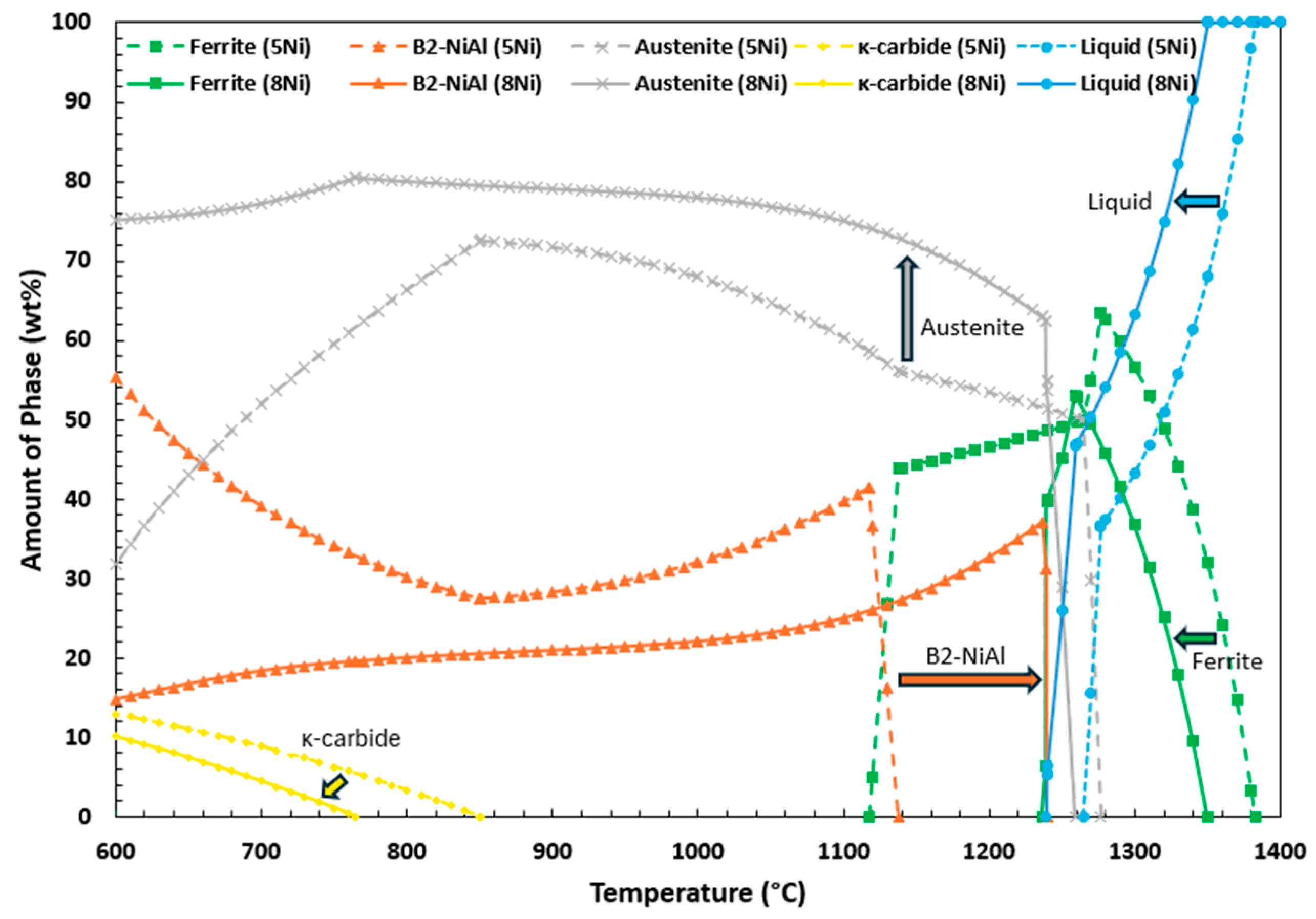 Metals 14 01342 g009