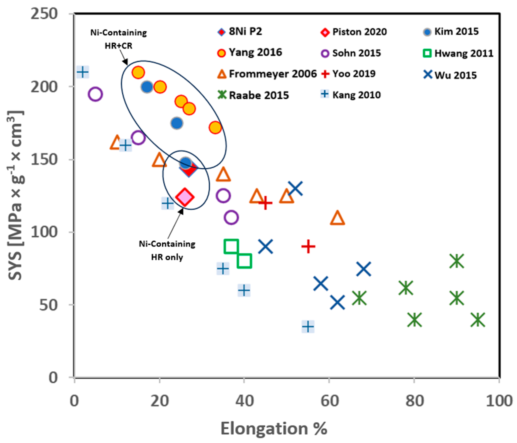 Metals 14 01342 g010